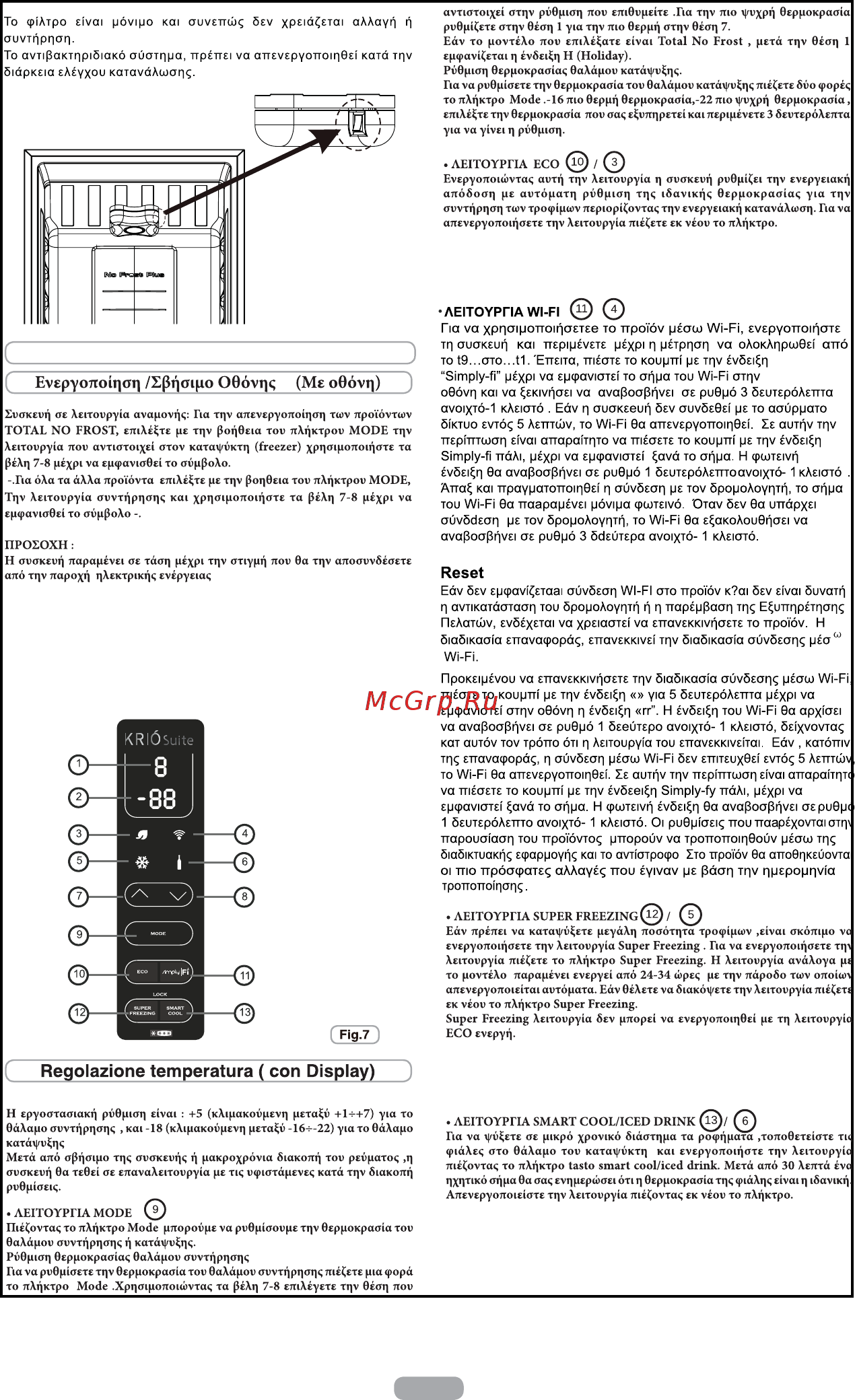 Candy CN204XPU WIFI [93/126] Candy wi fi