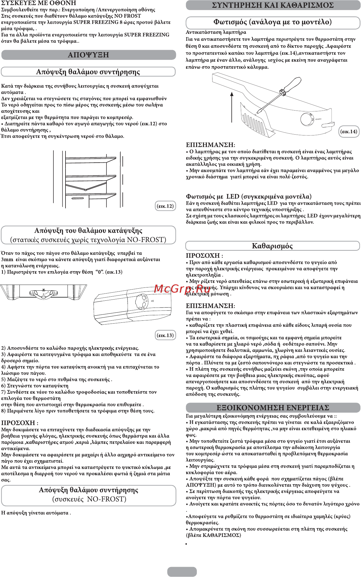Candy CN204XPU WIFI [96/126] El 109