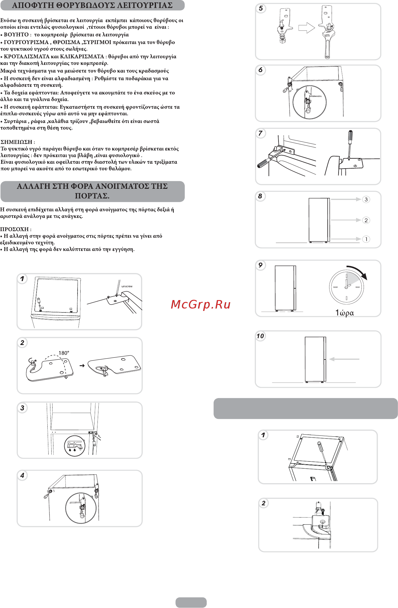 Candy CN204XPU WIFI [97/126] El 110