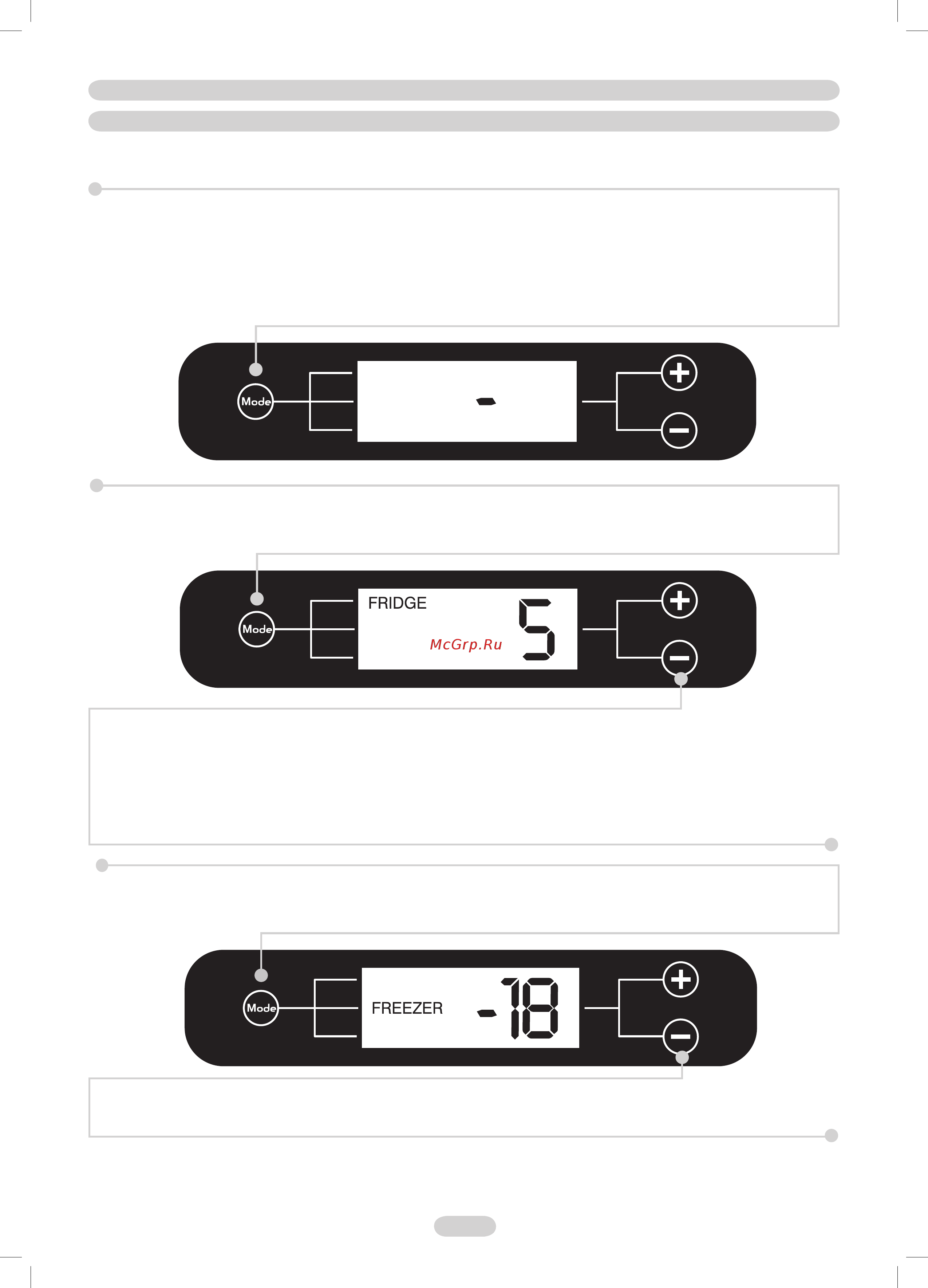 Candy CNF 4055A [5/32] Control panel