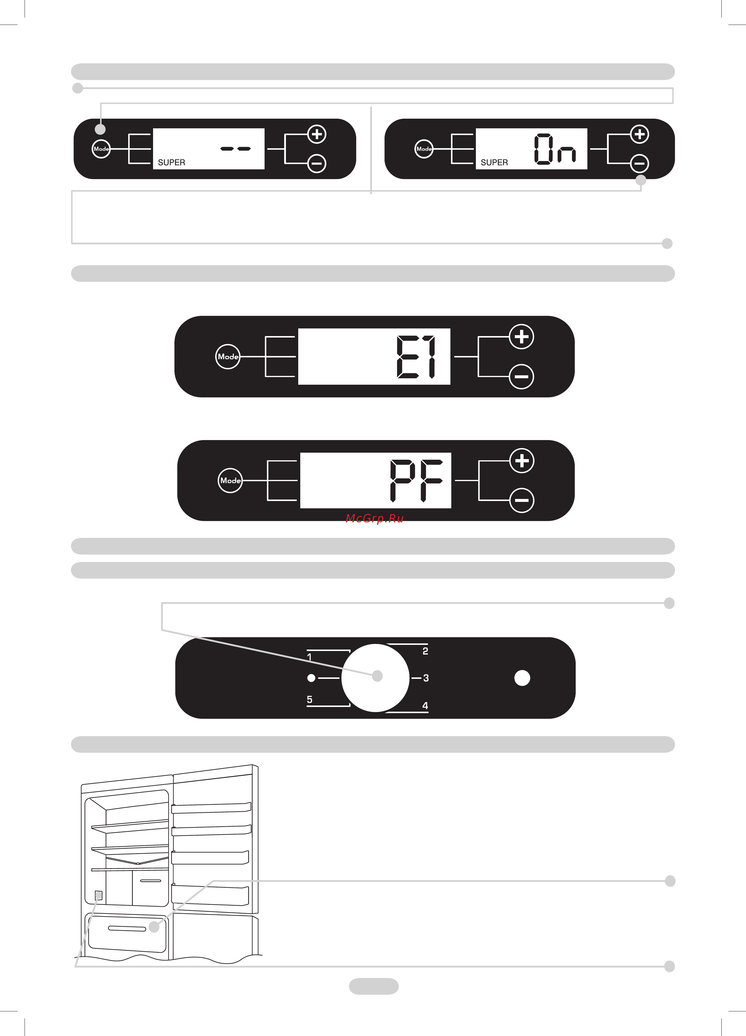 Candy CNF 4055A [6/32] Opzione super control panel