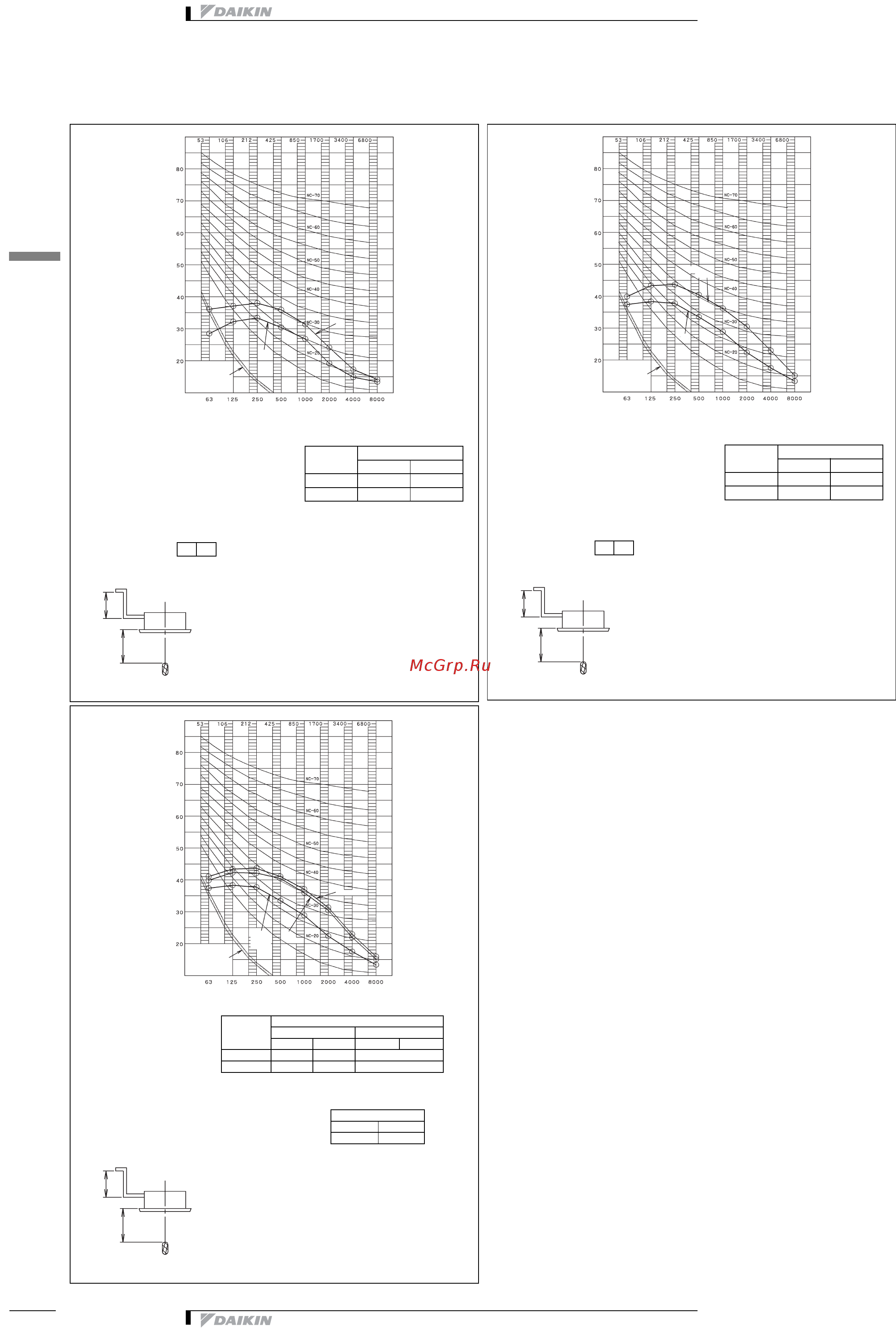 Daikin FCQ50C7VEB [17/33] Àíèÿ