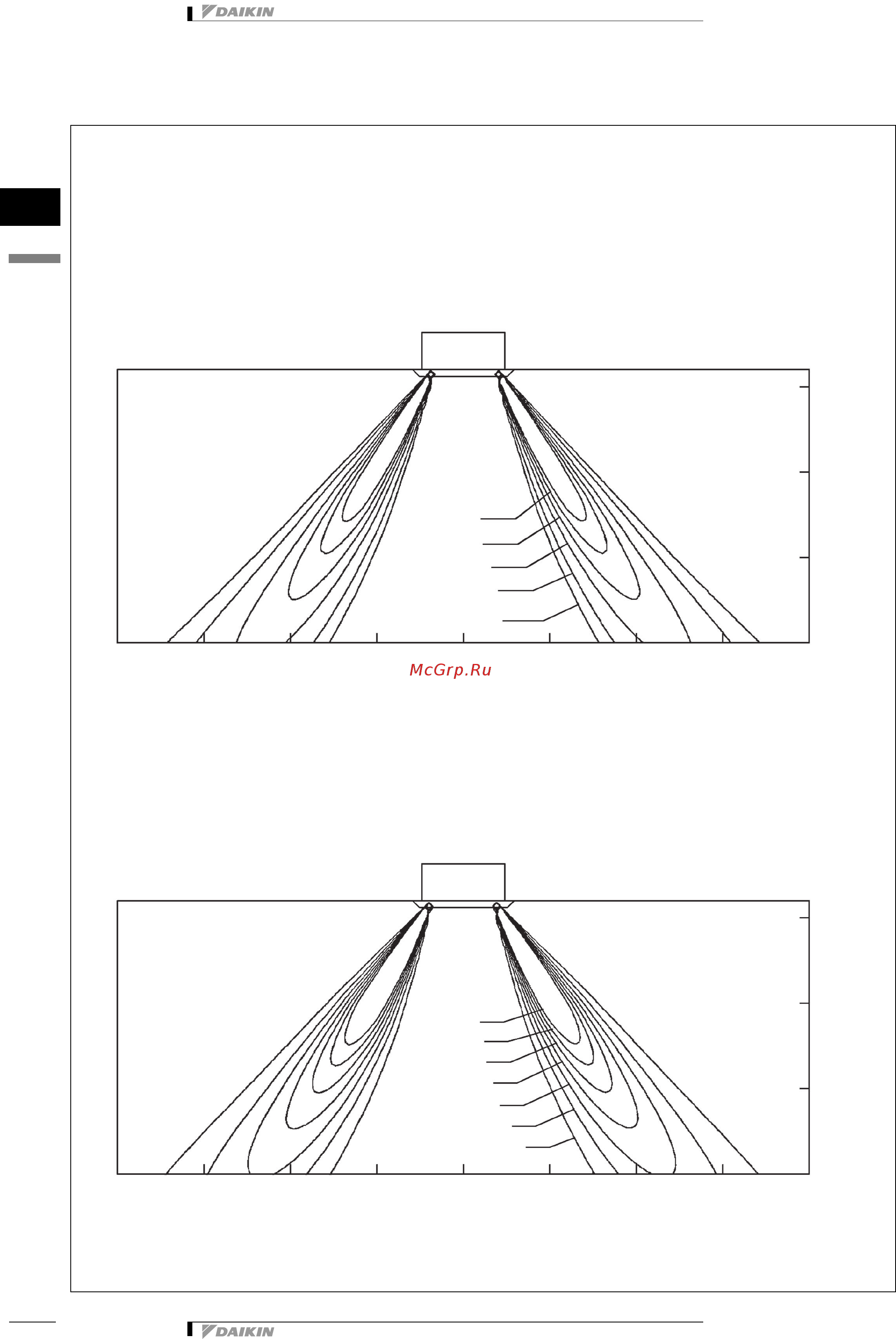 Daikin FCQH140C7VEB [21/23] Air flow pattern