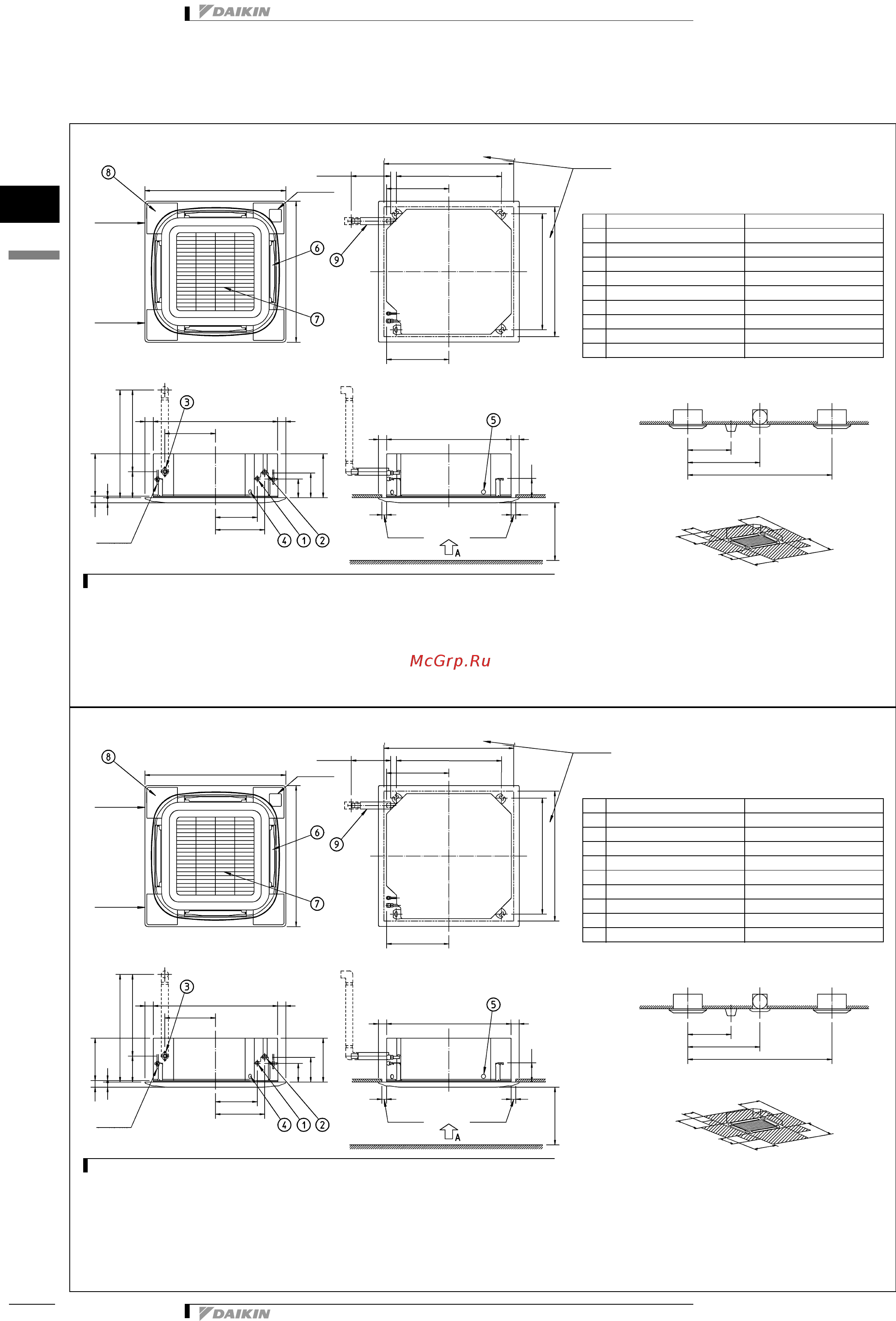 Daikin FCQH140C7VEB [7/23] Nr name description
