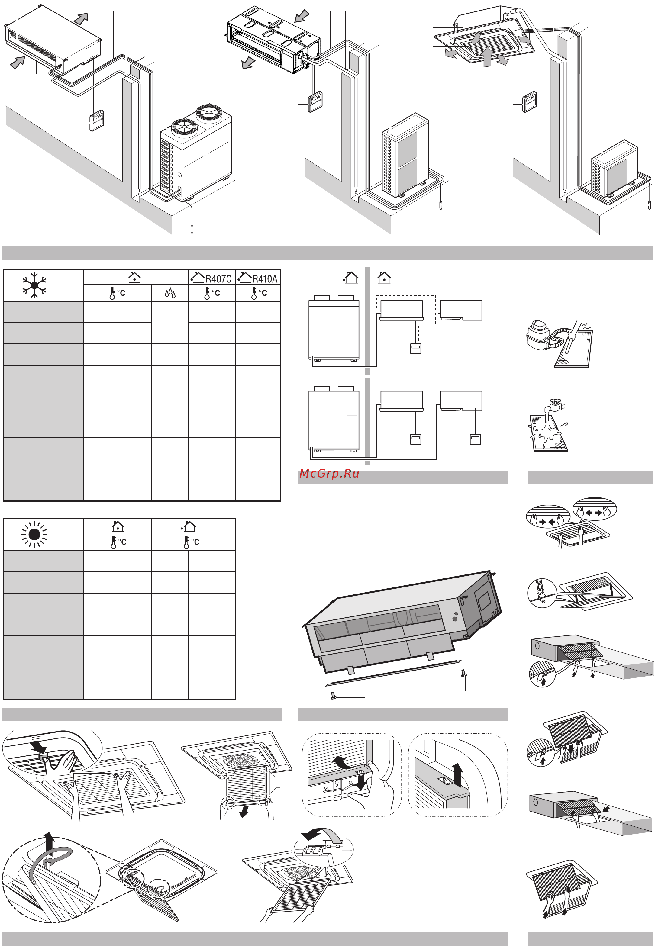 Daikin FDQ125C5VEB Инструкция по эксплуатации онлайн [2/12] 593846