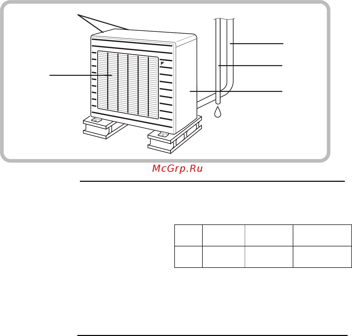 Daikin FDXS35F2VEB [6/13] Комнатный блок