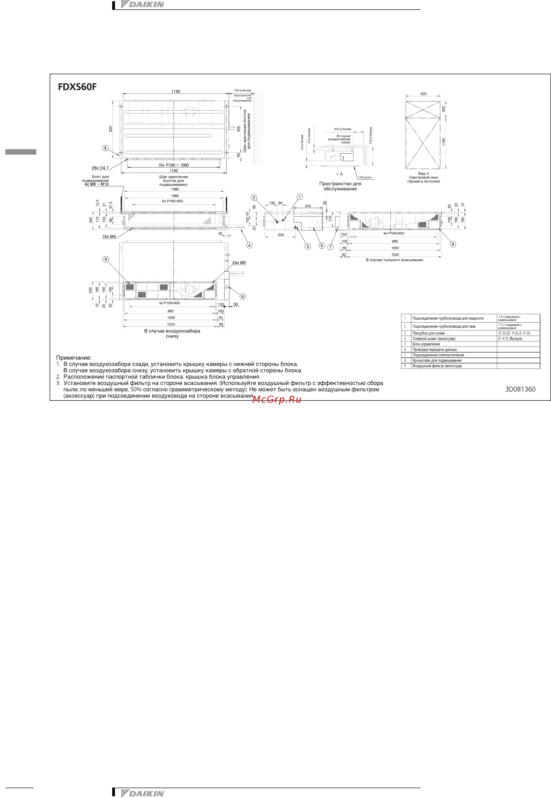 Daikin FDXS25F2VEB [10/19] Размерные чертежи