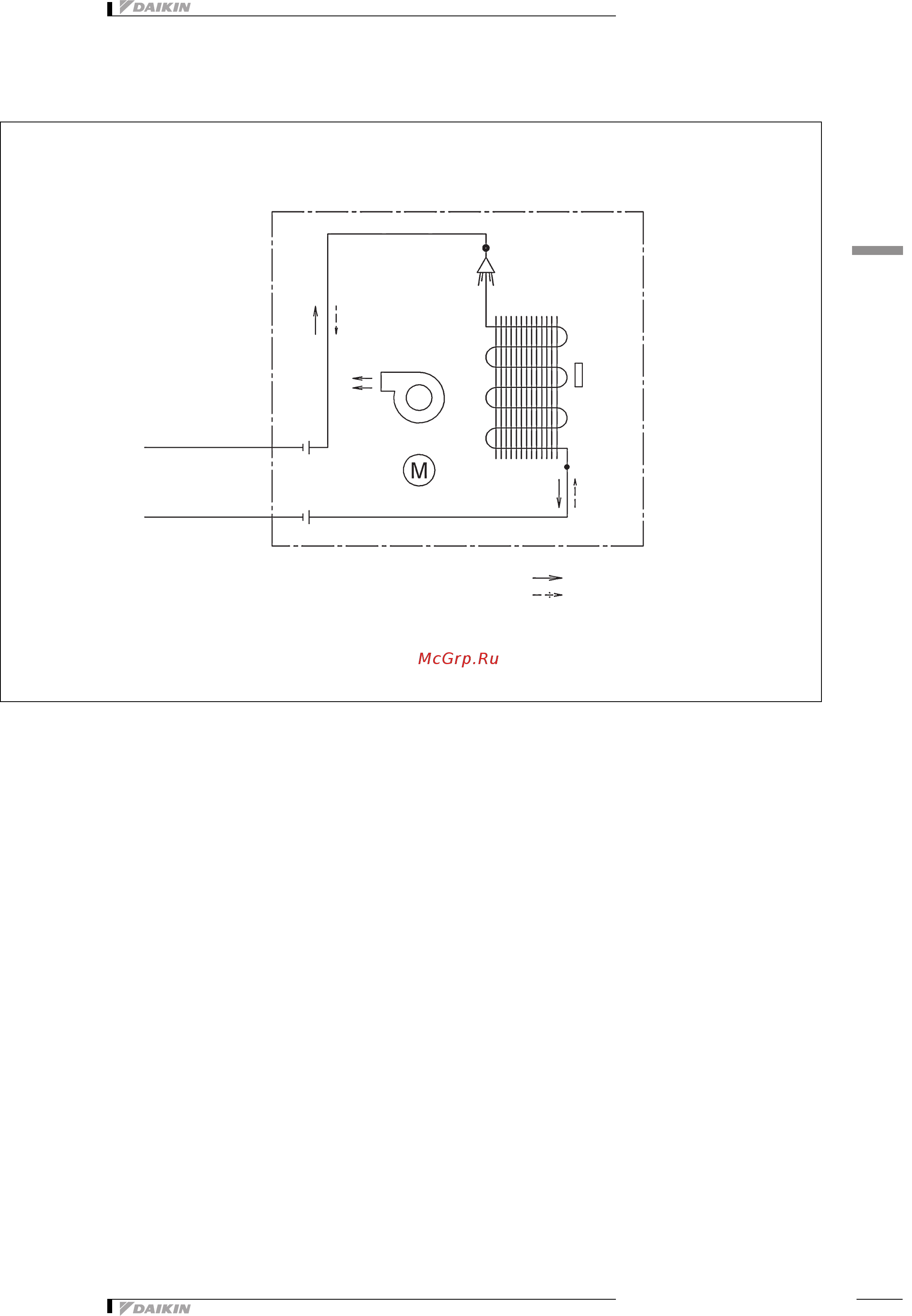 Daikin FDXS25F2VEB [13/19] 1 схемы трубопроводов