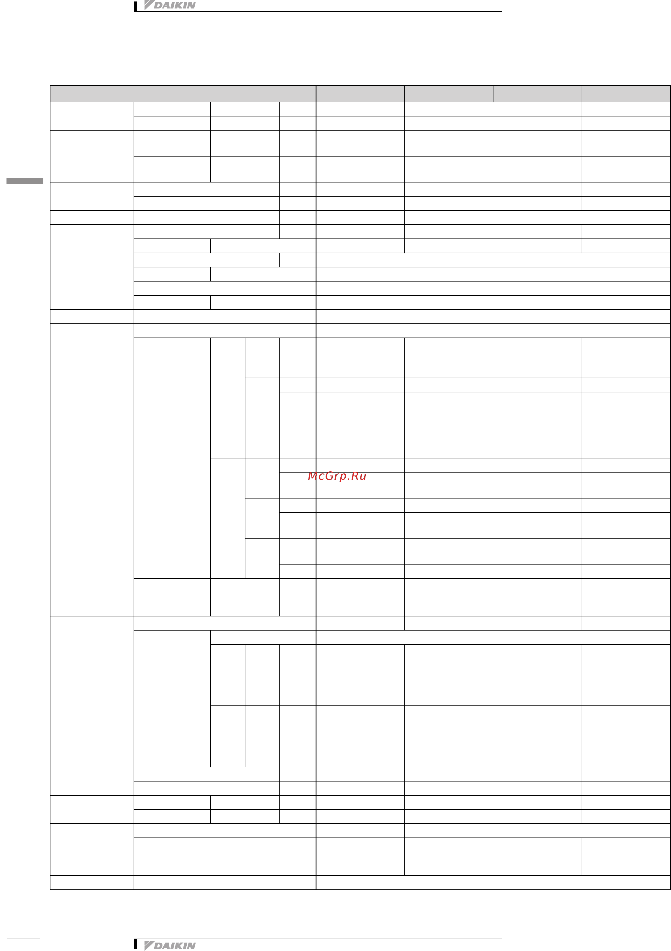 Daikin FDXS25F2VEB [6/19] Split sky air fdxs f9 fdxs f 4