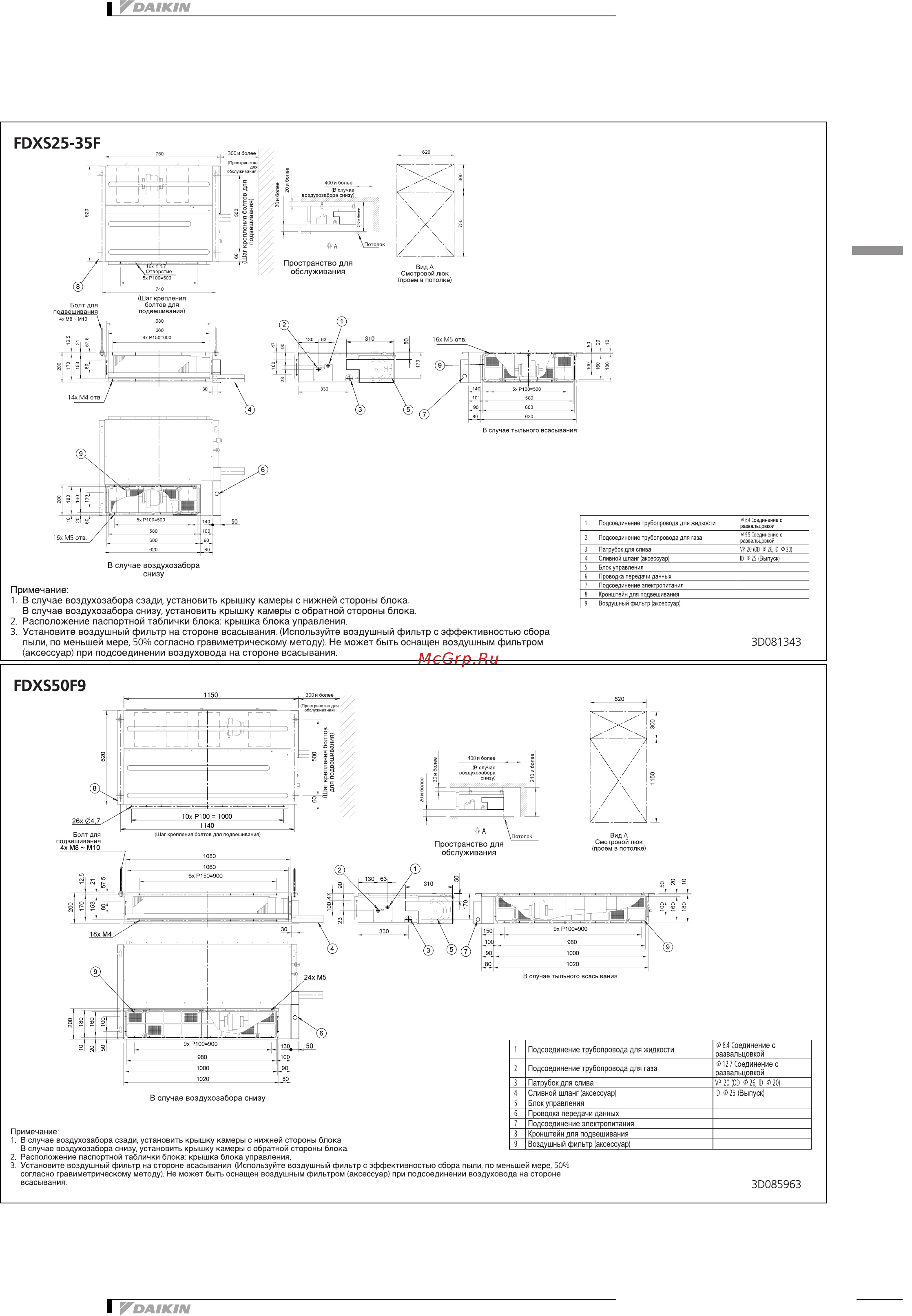 Daikin FDXS25F2VEB [9/19] 1 размерные чертежи