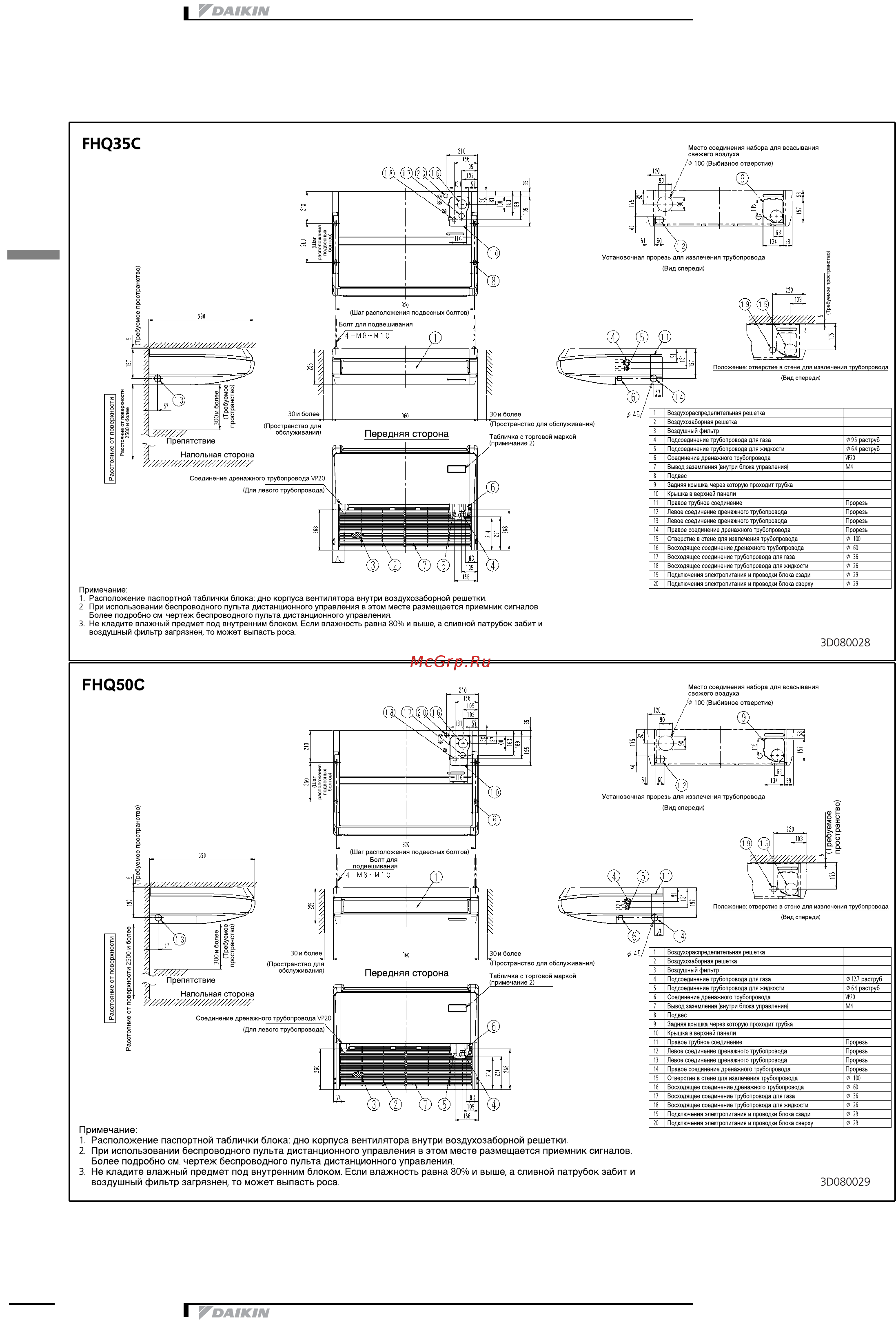 Daikin FHQ140CAVEB [10/19] Размерные чертежи
