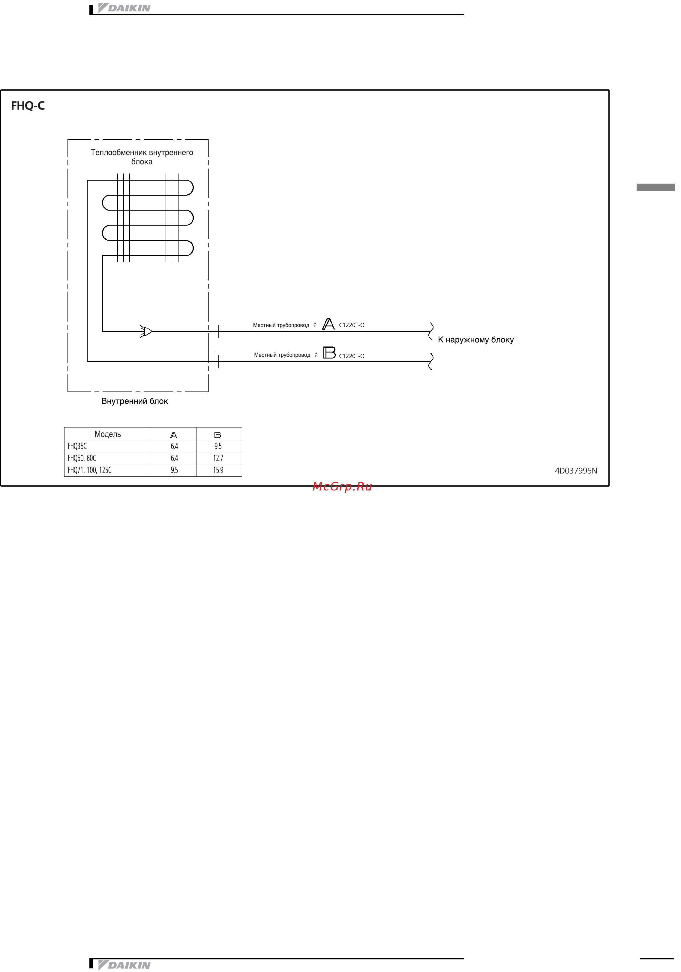 Daikin FHQ35CBVEB [13/19] Схемы трубопроводов