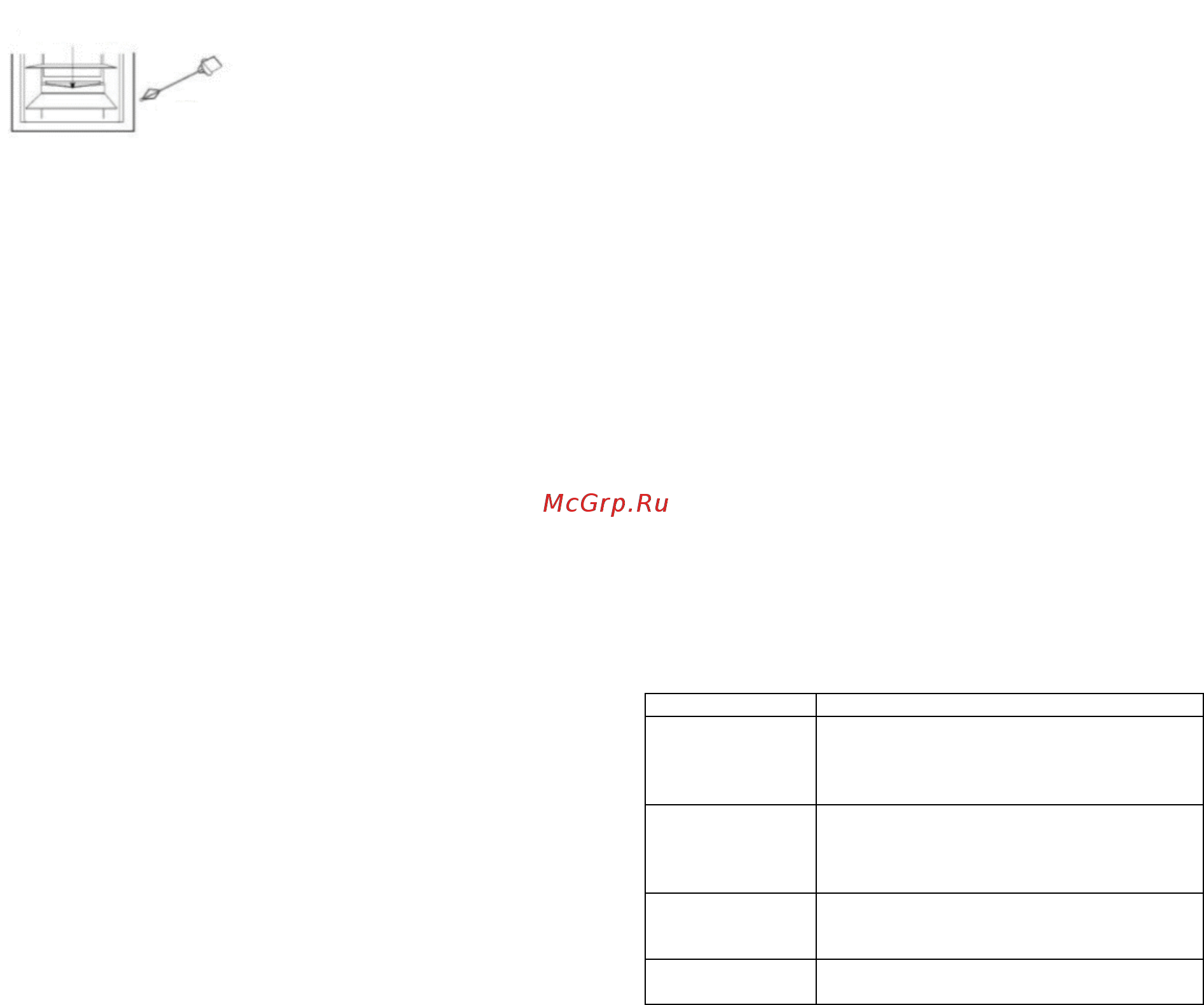 Candy CRU 164 NE/N [10/98] Sbrinamento del congelatore