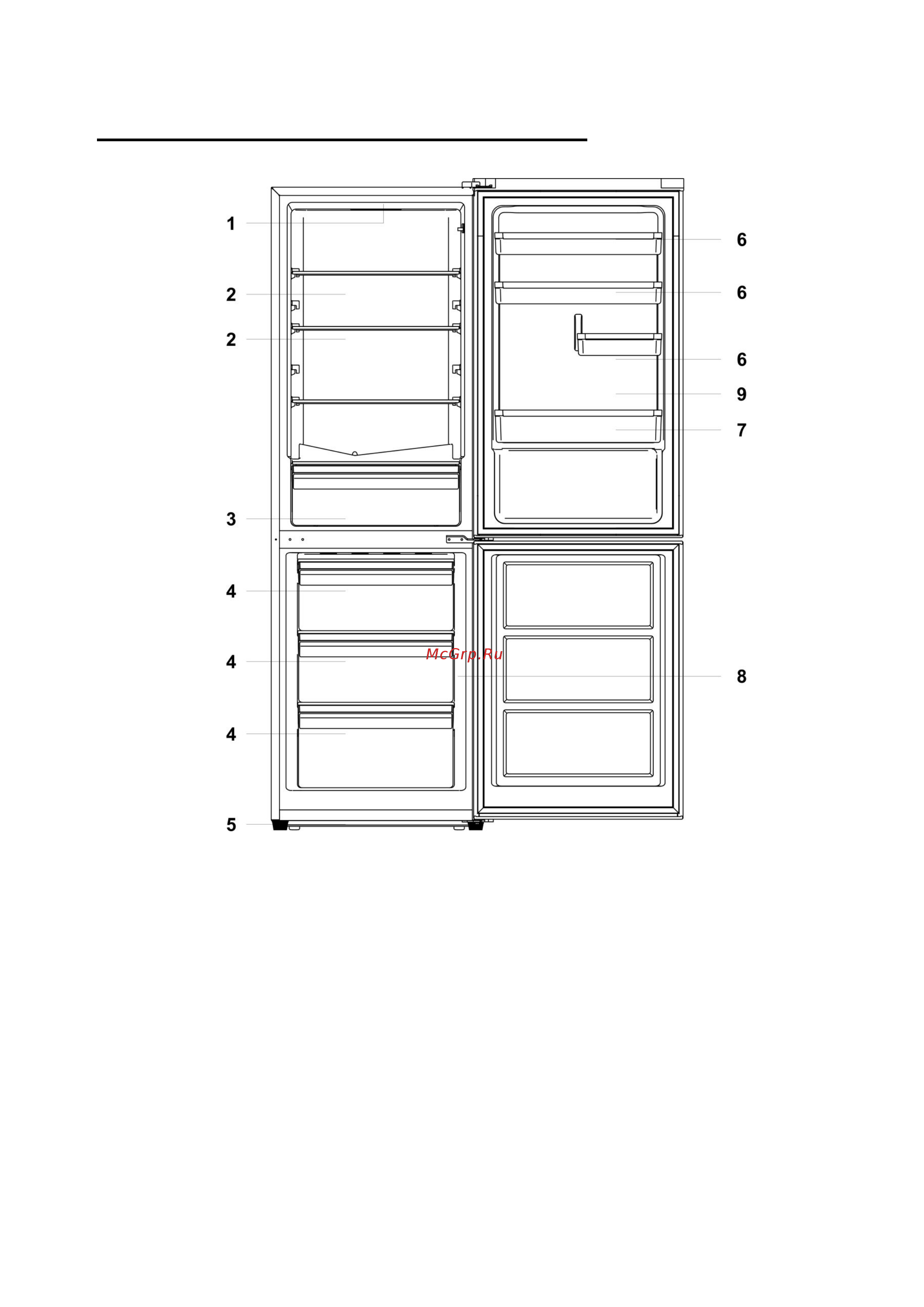 Candy CSSM 6184XH [11/323] Sezione 2 descrizione dell elettrodomestico