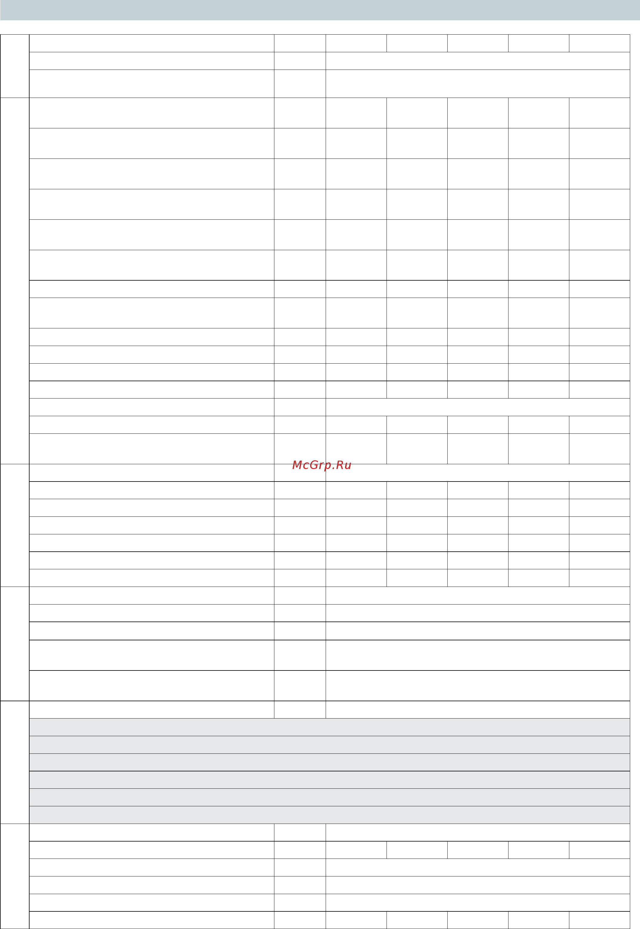 Ariston GENUS ONE SYSTEM 35 [8/14] Техническая информация