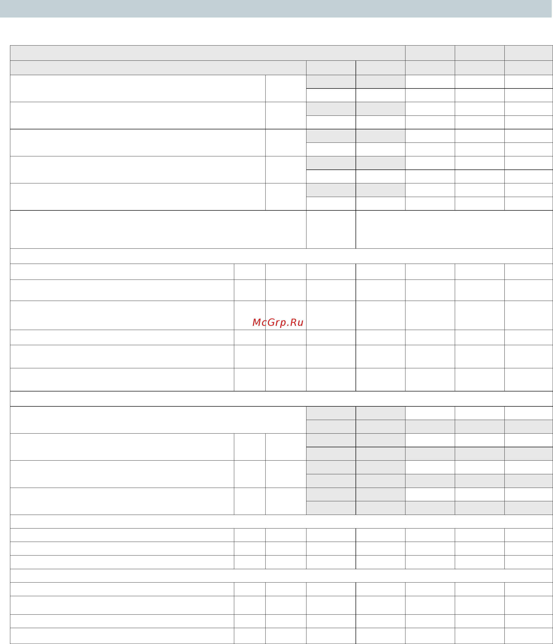 Ariston GENUS ONE SYSTEM 35 [9/14] Техническая информация
