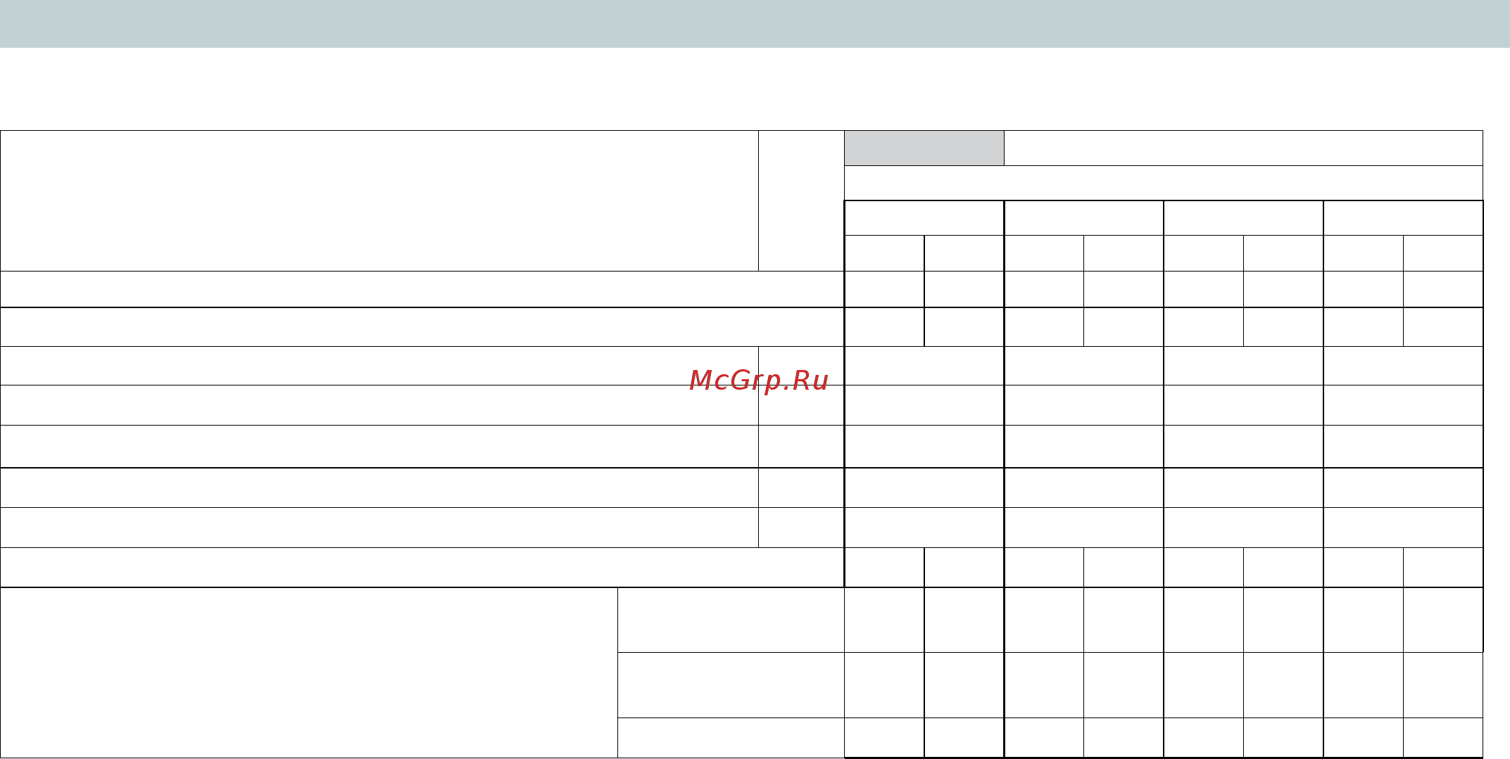 Ariston CLAS ONE SYSTEM 24 RDC [8/10] Пуск в эксплуатацию
