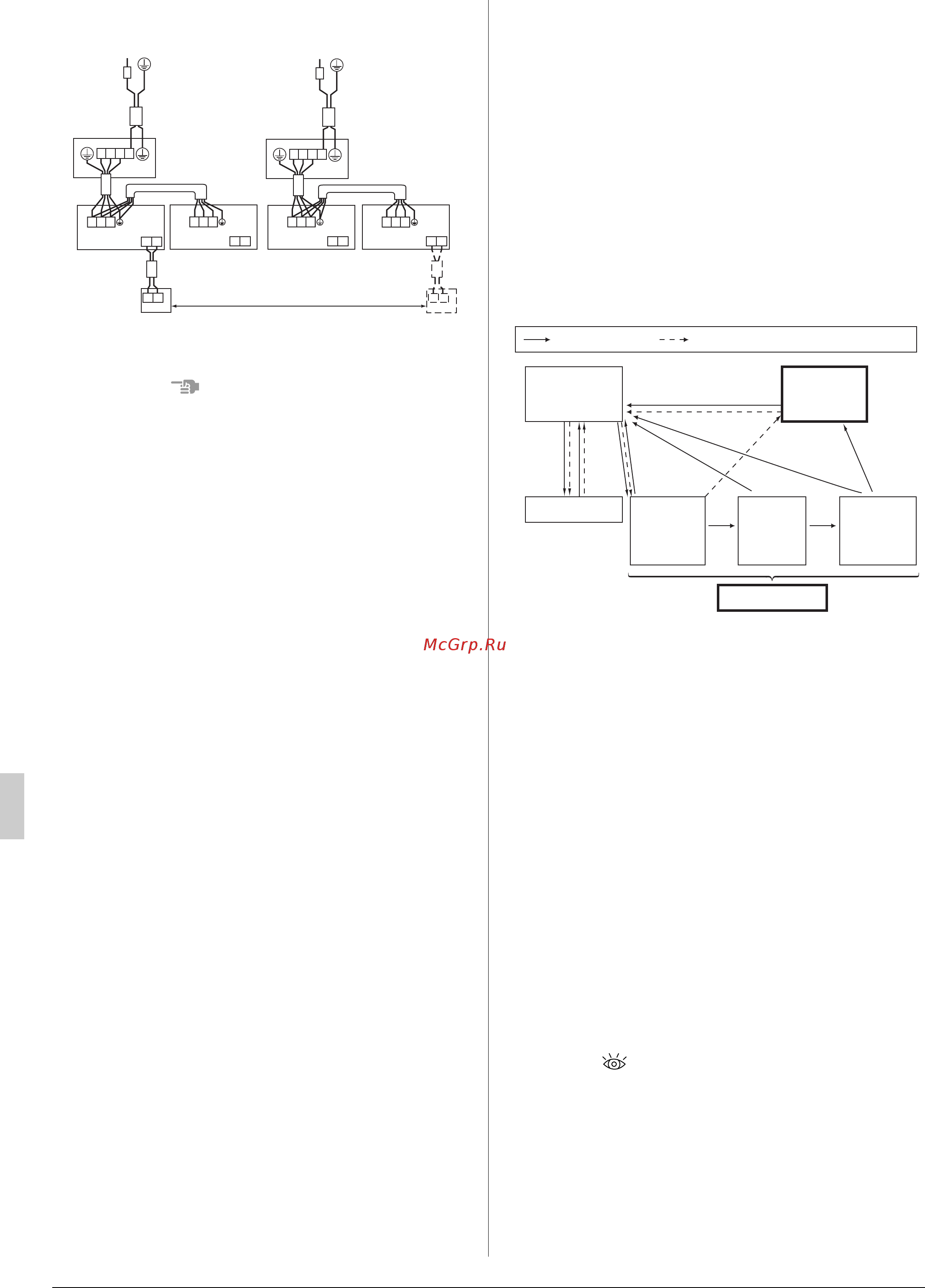 Daikin FHQ60CBVEB [20/26] Тестовая операция