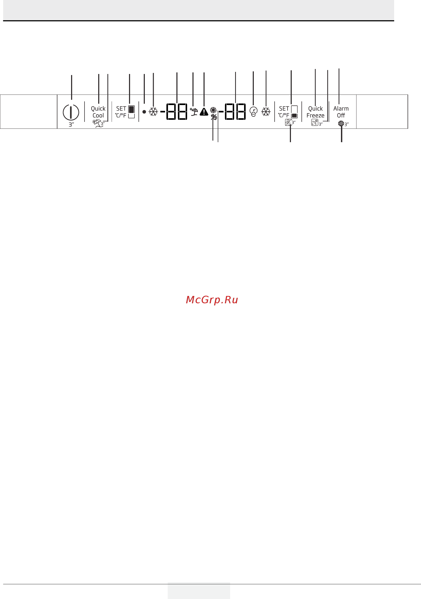 Beko BlueLight GN1416221ZX [20/69] Operating the product 5 indicator panel