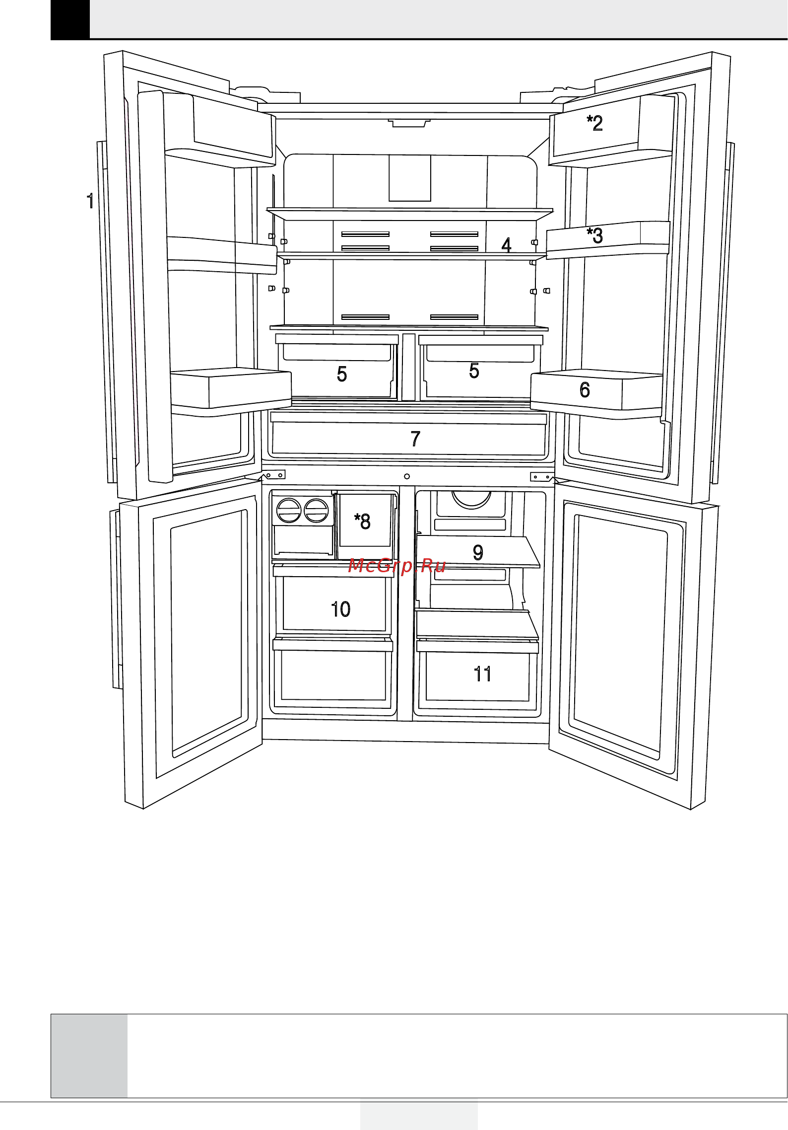 Beko BlueLight GN1416221ZX [41/69] Ваш холодильник