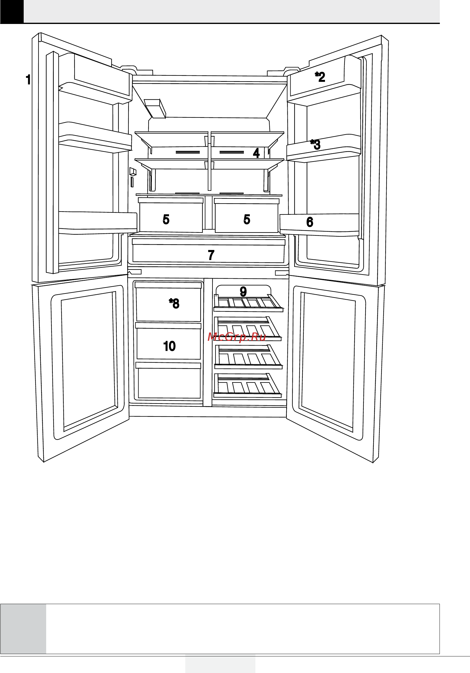Beko BlueLight GN1416221ZX [42/69] Ваш холодильник