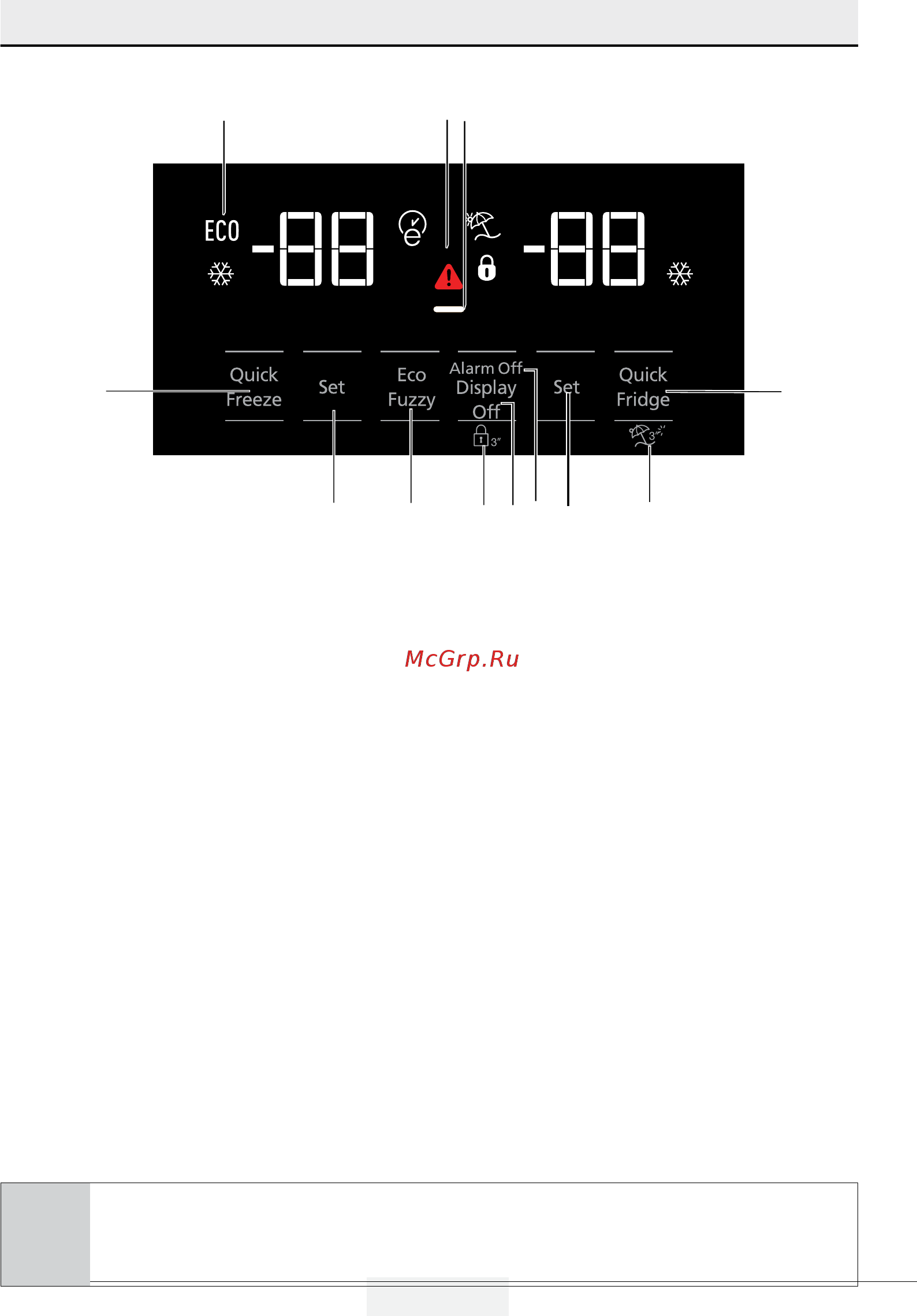 Beko BlueLight GN162320X [22/86] Using the product