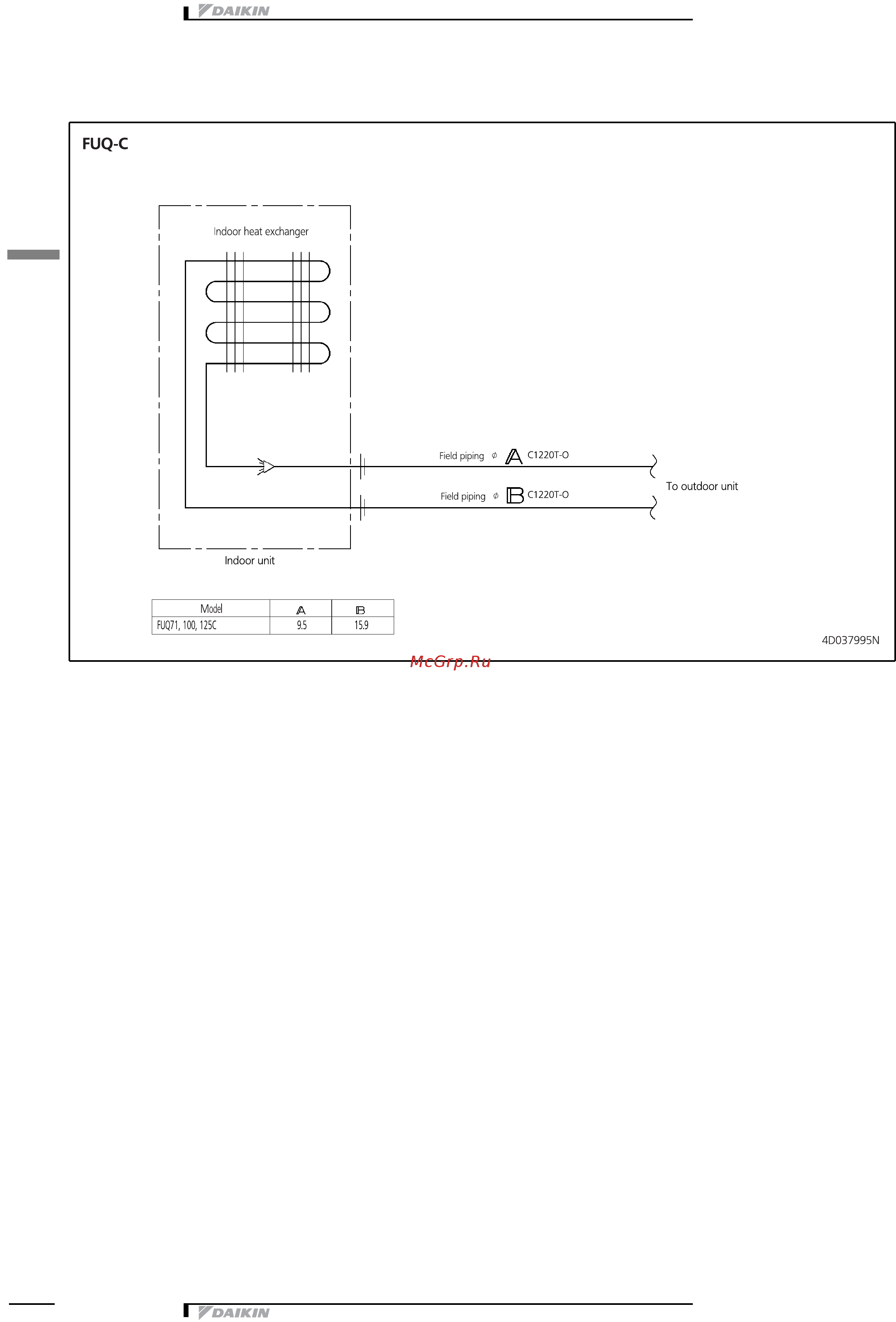Daikin FUQ71CVEB [10/15] Piping diagrams