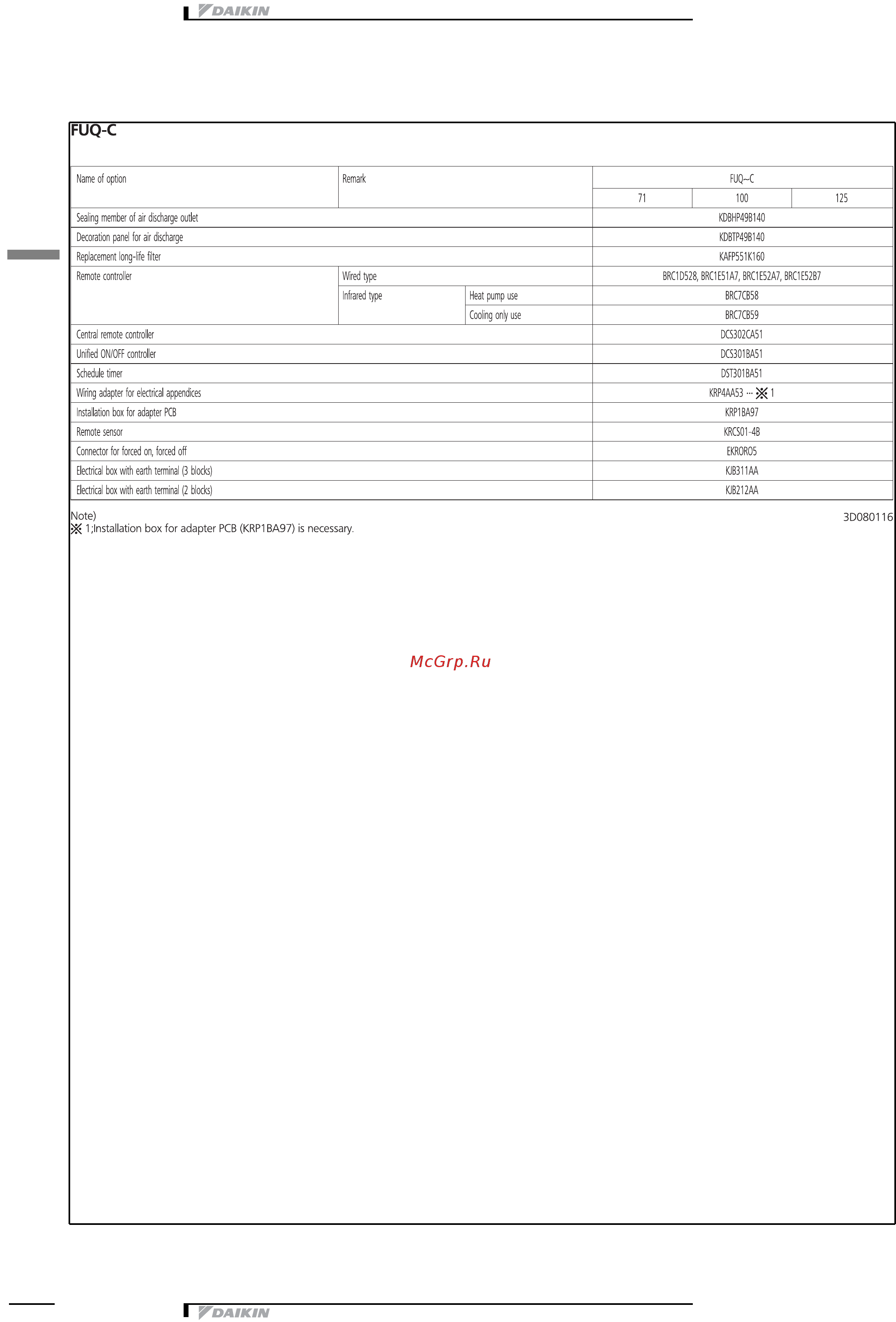 Daikin FUQ71CVEB [8/15] Options