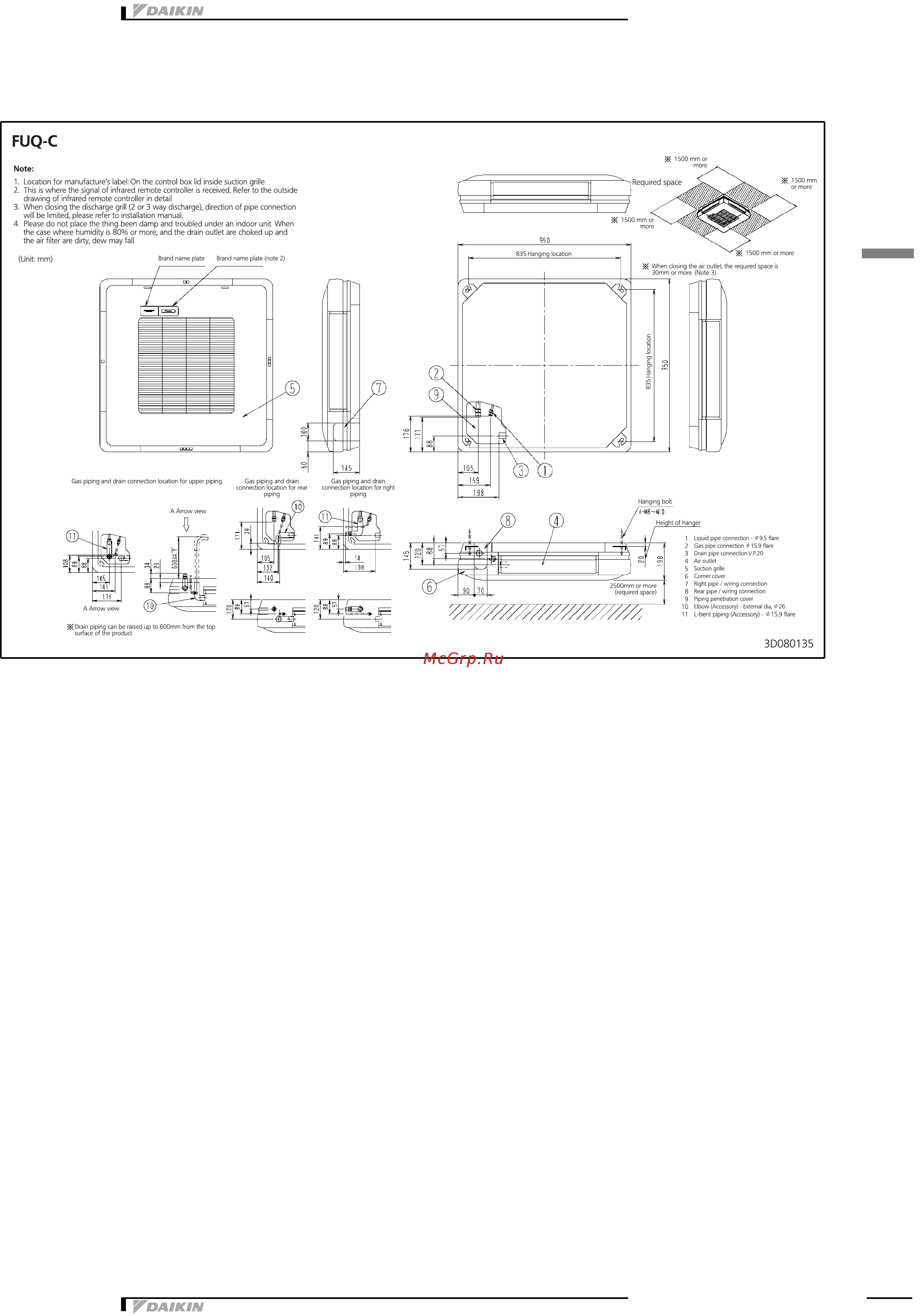 Daikin FUQ71CVEB [9/15] Dimensional drawings