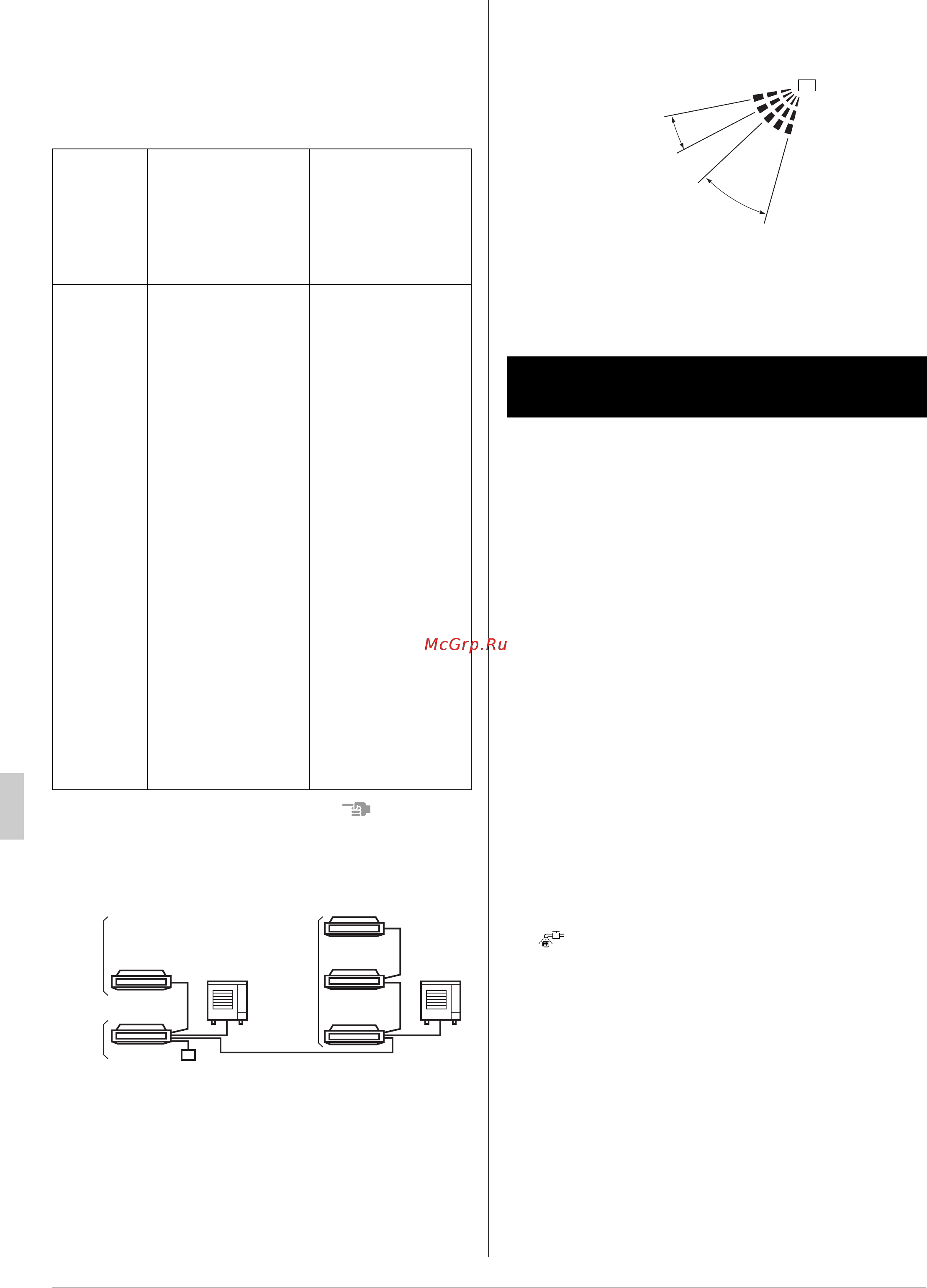 Daikin FXUQ100AVEB9 [13/24] Оптимальное функциони рование
