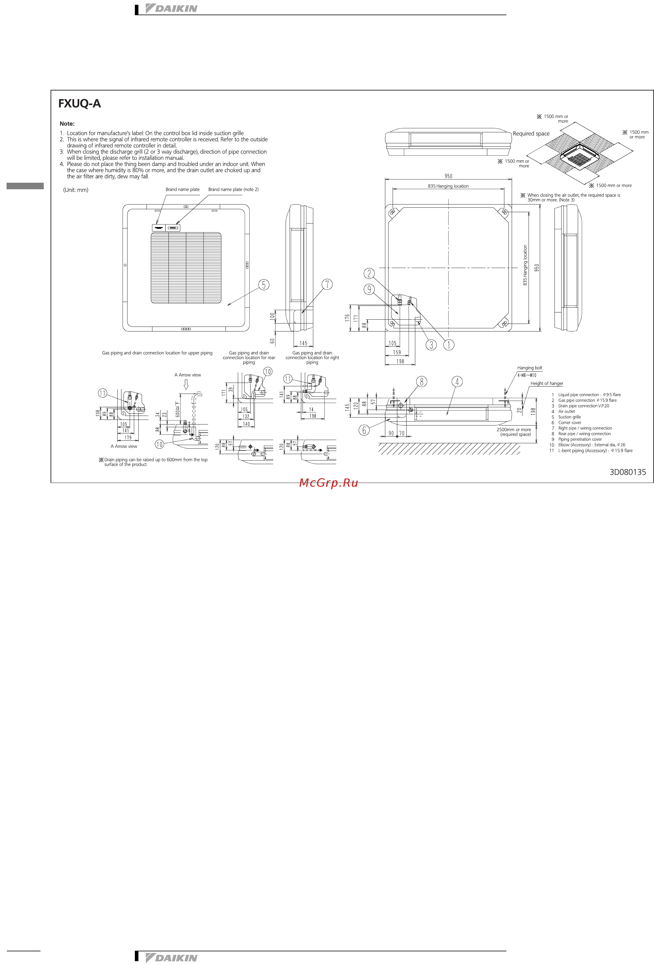 Daikin FXUQ100AVEB9 [14/19] Dimensional drawings