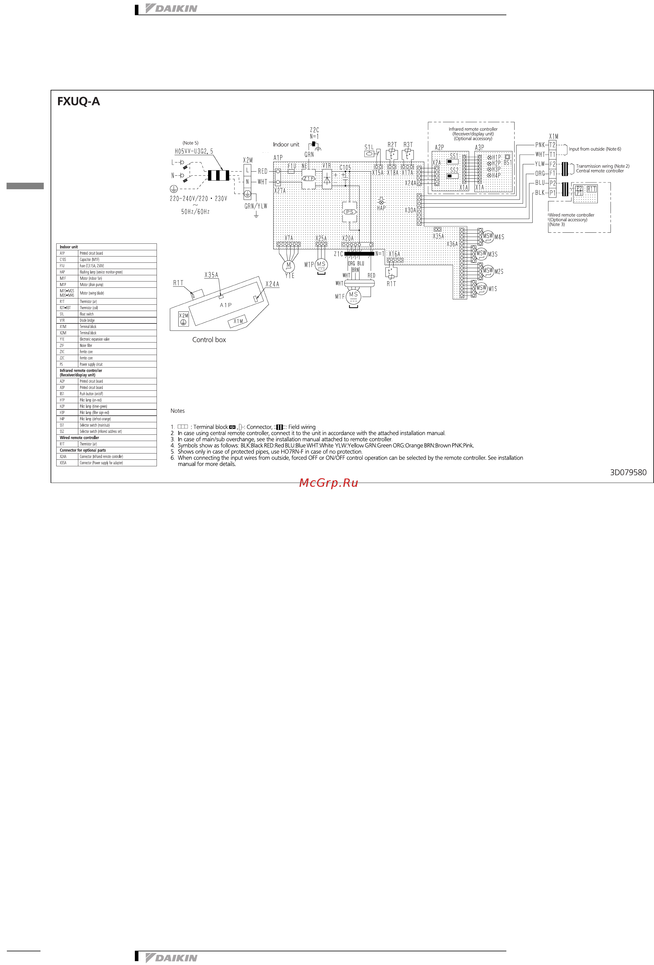 Daikin FXUQ100AVEB9 [16/19] Wiring diagrams