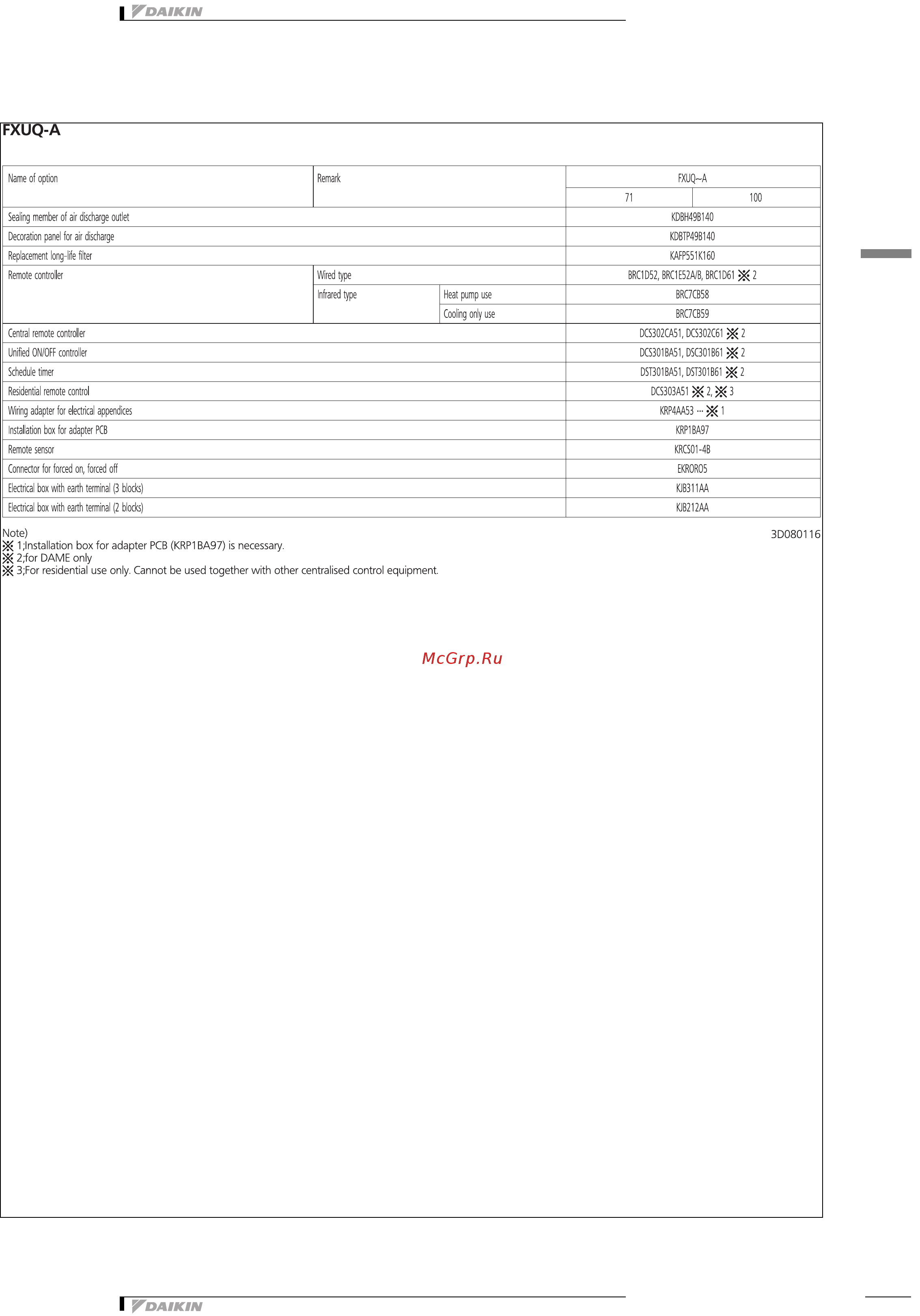 Daikin FXUQ100AVEB9 [9/19] Options
