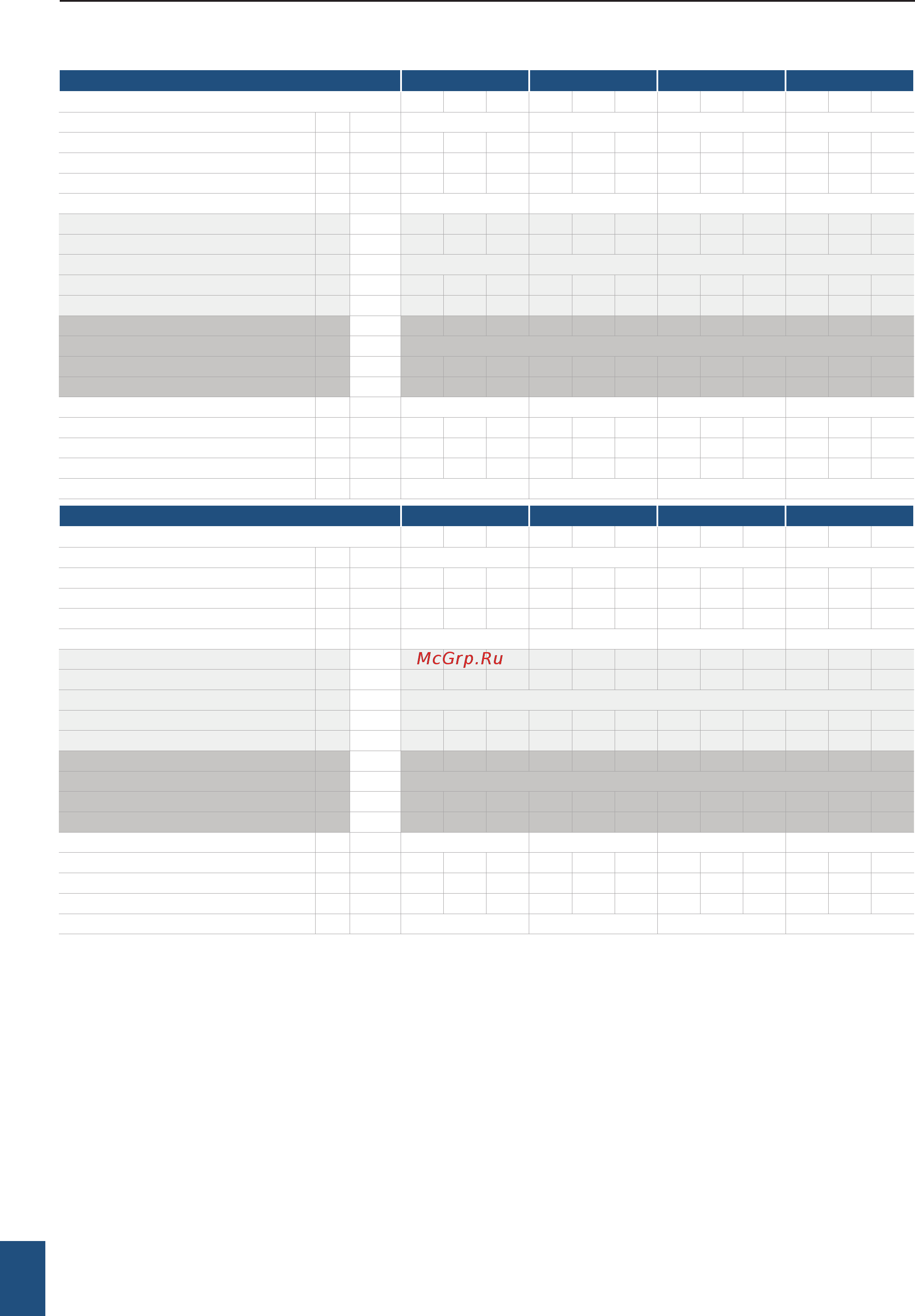 Daikin FWB15CTN [58/76] Datos técnicos nominales