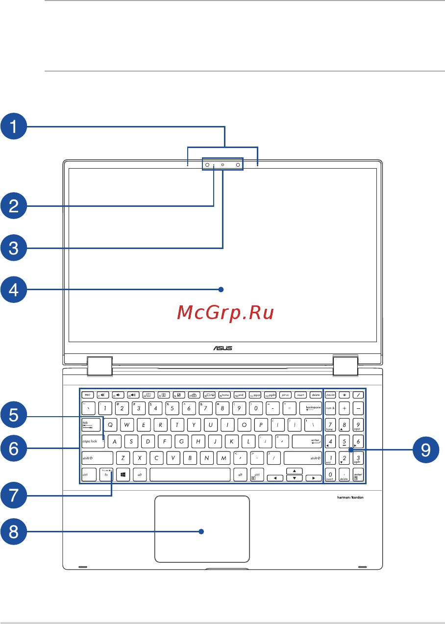 Asus ZenBook Flip 15 UM562IQ [14/100] Вид сверху