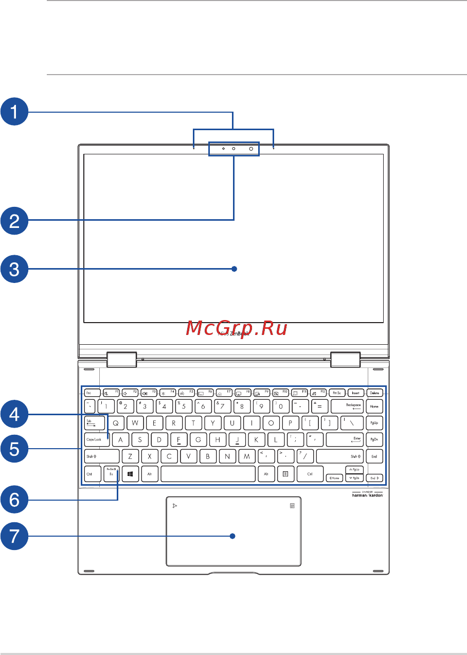 Asus Zenbook Flip 13 UX363J [14/102] Знакомство с ноутбуком