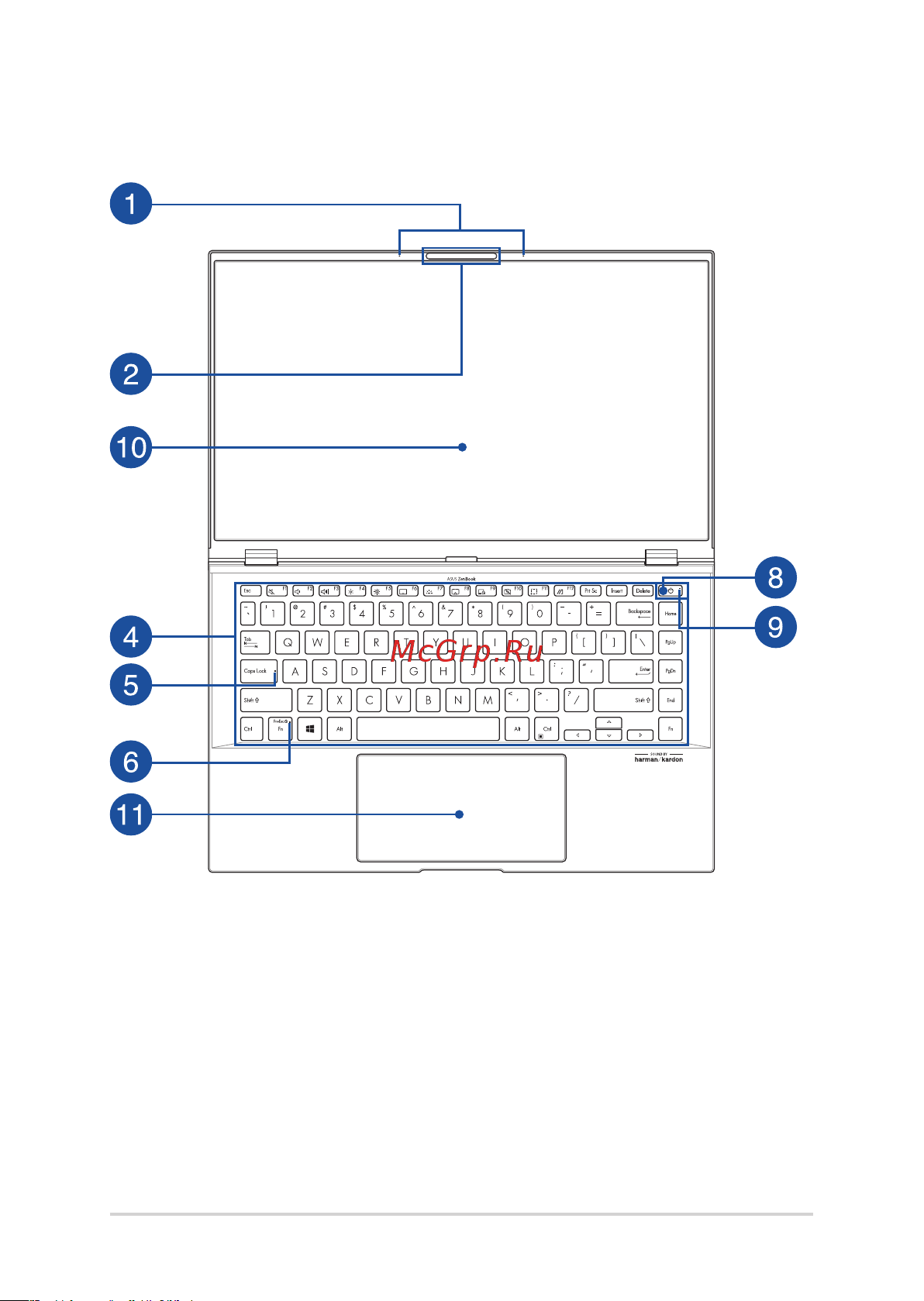 Asus ZenBook 14 Ultralight UX435EGL [15/102] Модель с numberpad блок цифровой клавиатуры
