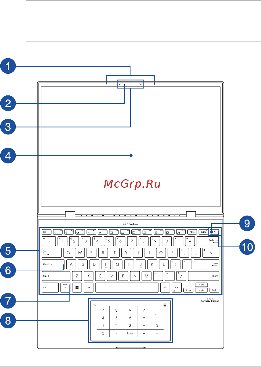 Asus ZenBook S UX393J [14/96] Знакомство с ноутбуком