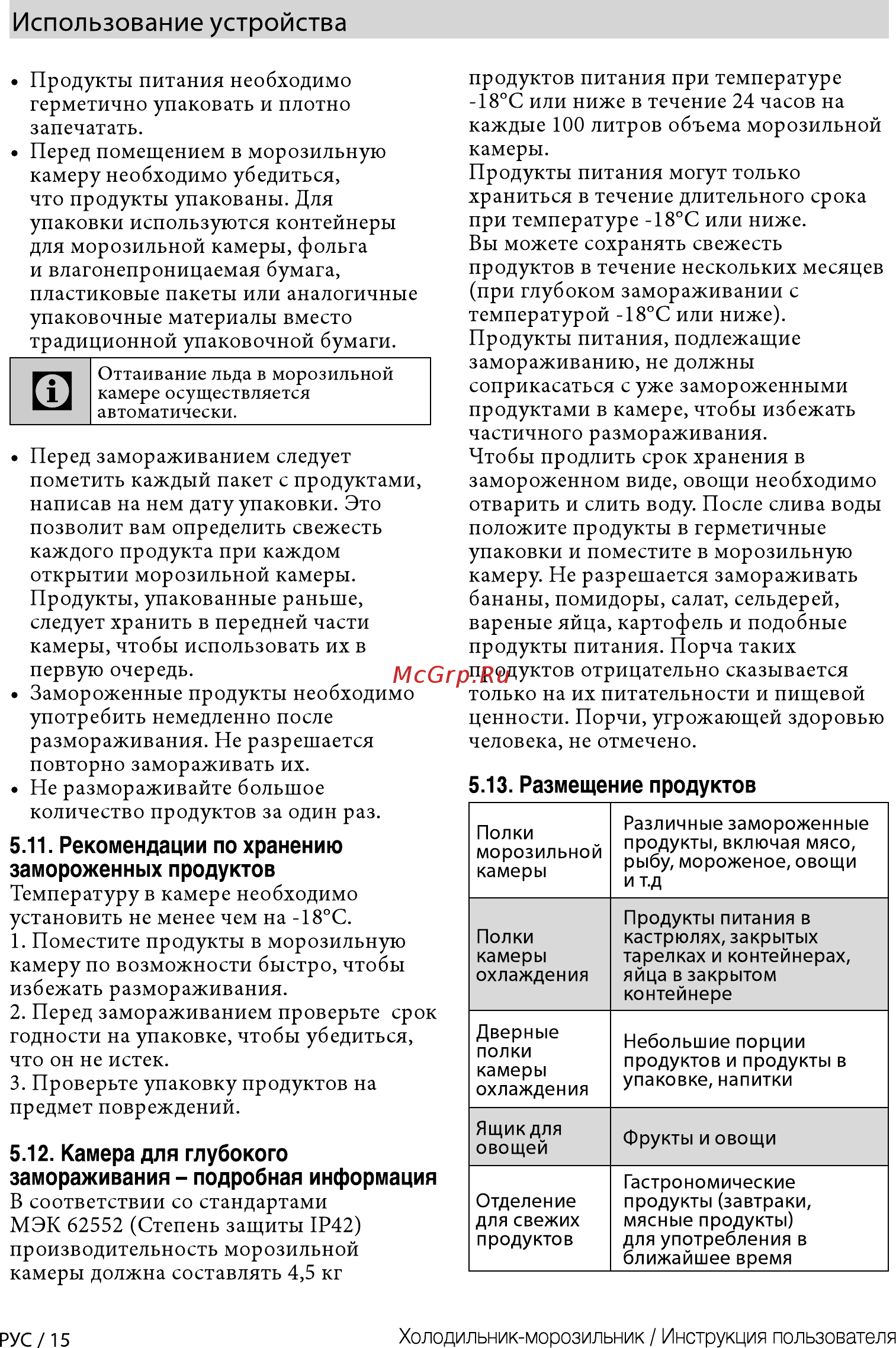 Beko CNKL7321KA0W [15/44] Гл ш