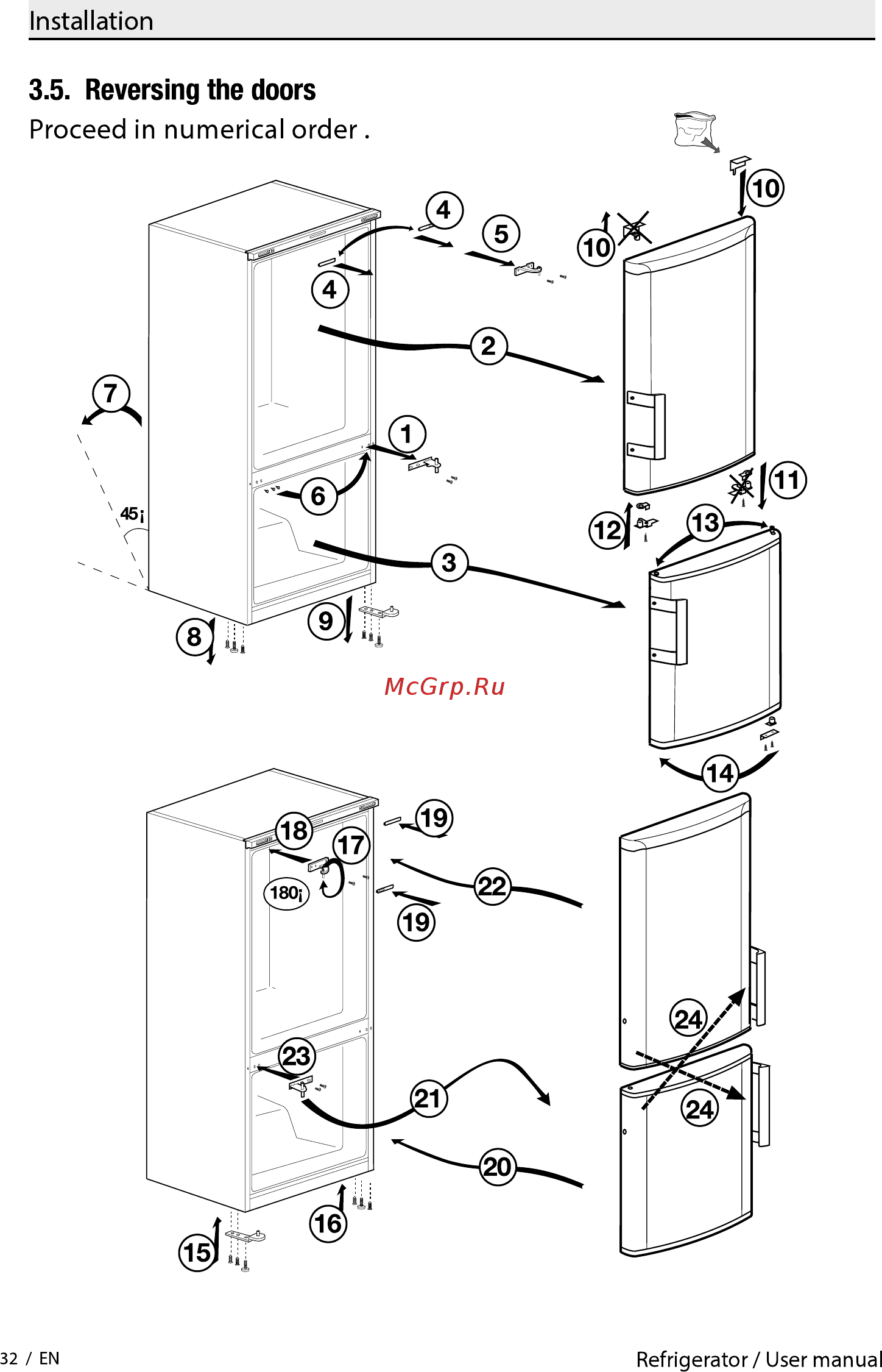 Beko RDSK 240M00W Инструкция по эксплуатации онлайн [32/0] 773288