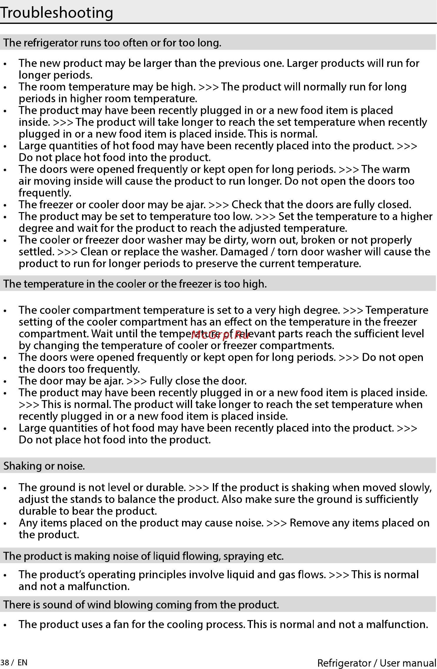 Beko RDSK 240M00W [38/0] Troubleshooting