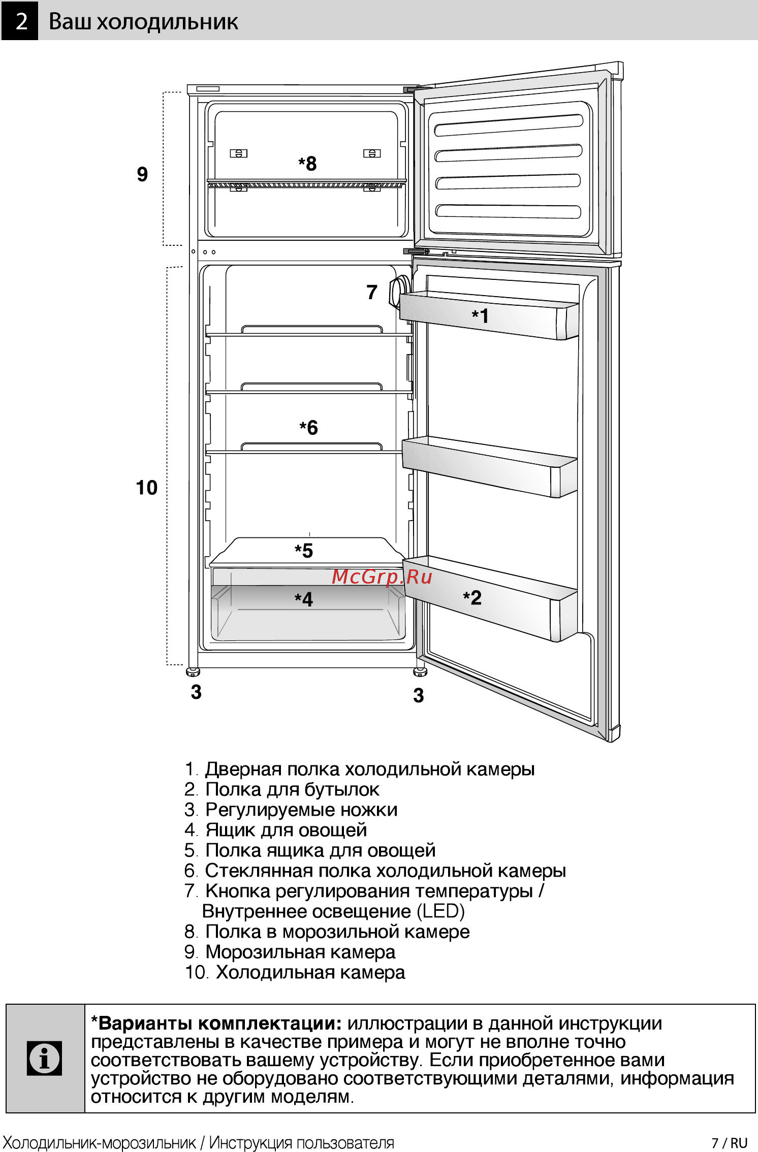 Beko RDSK240M00S Инструкция по эксплуатации онлайн [7/44] 594141