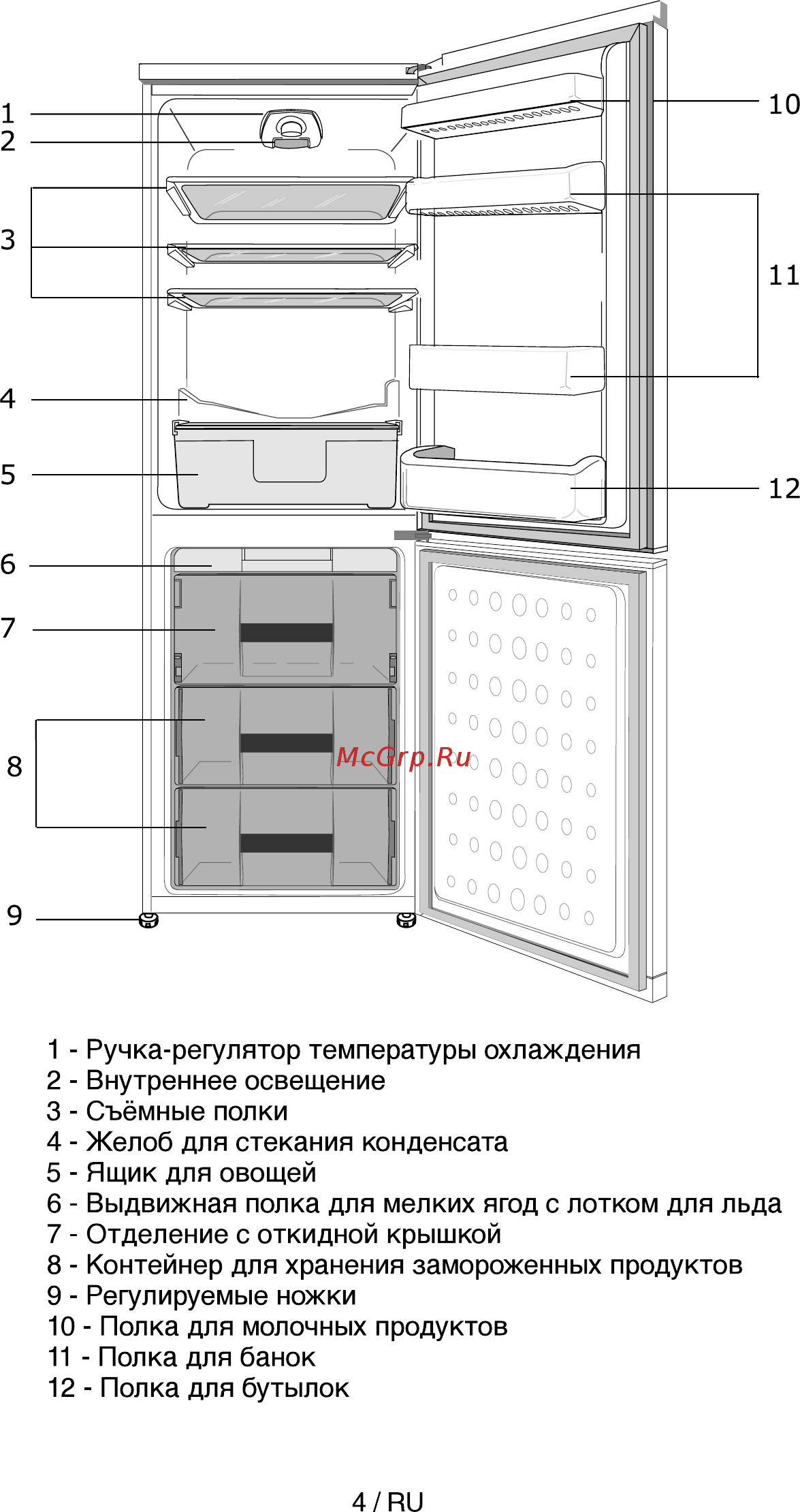Beko CS331000 Инструкция по эксплуатации онлайн [4/20] 594143