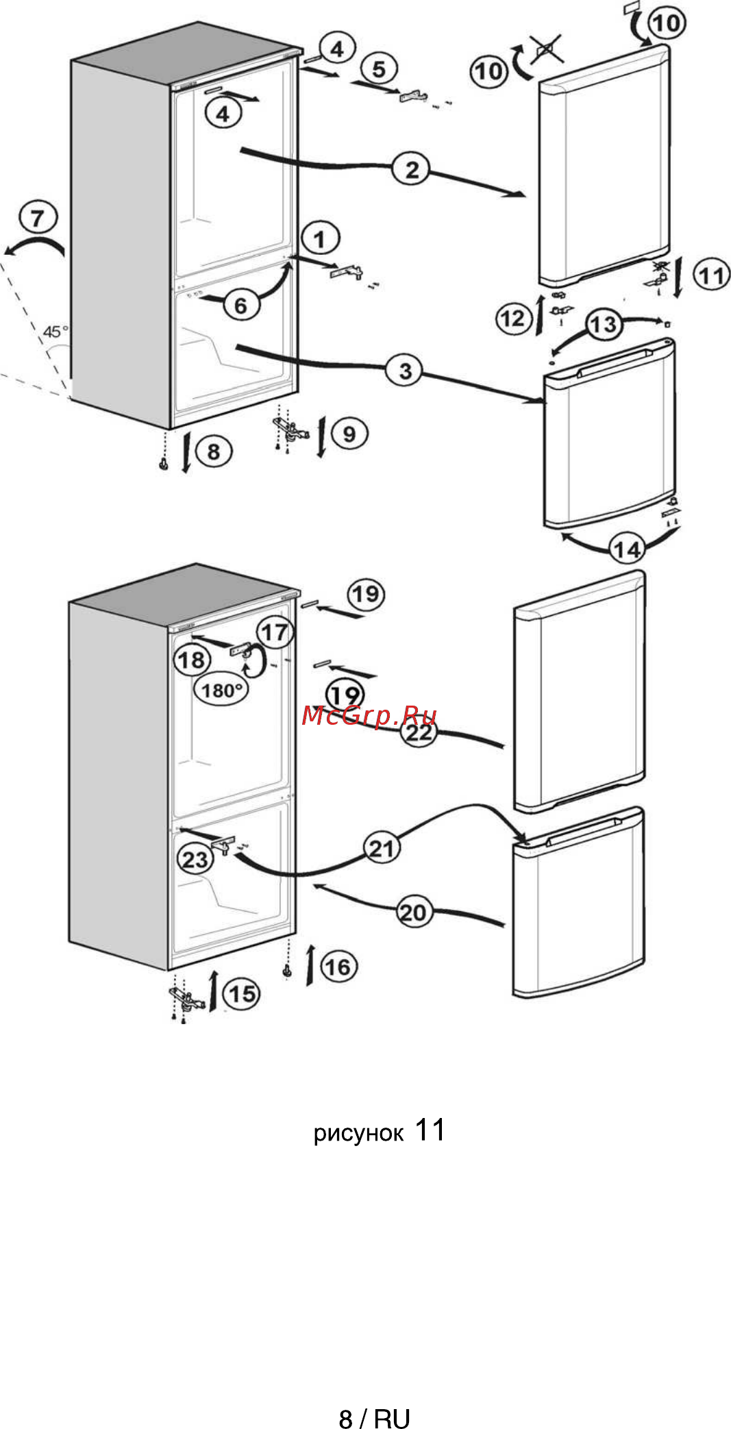 Beko CS331000 Инструкция по эксплуатации онлайн [8/20] 594143