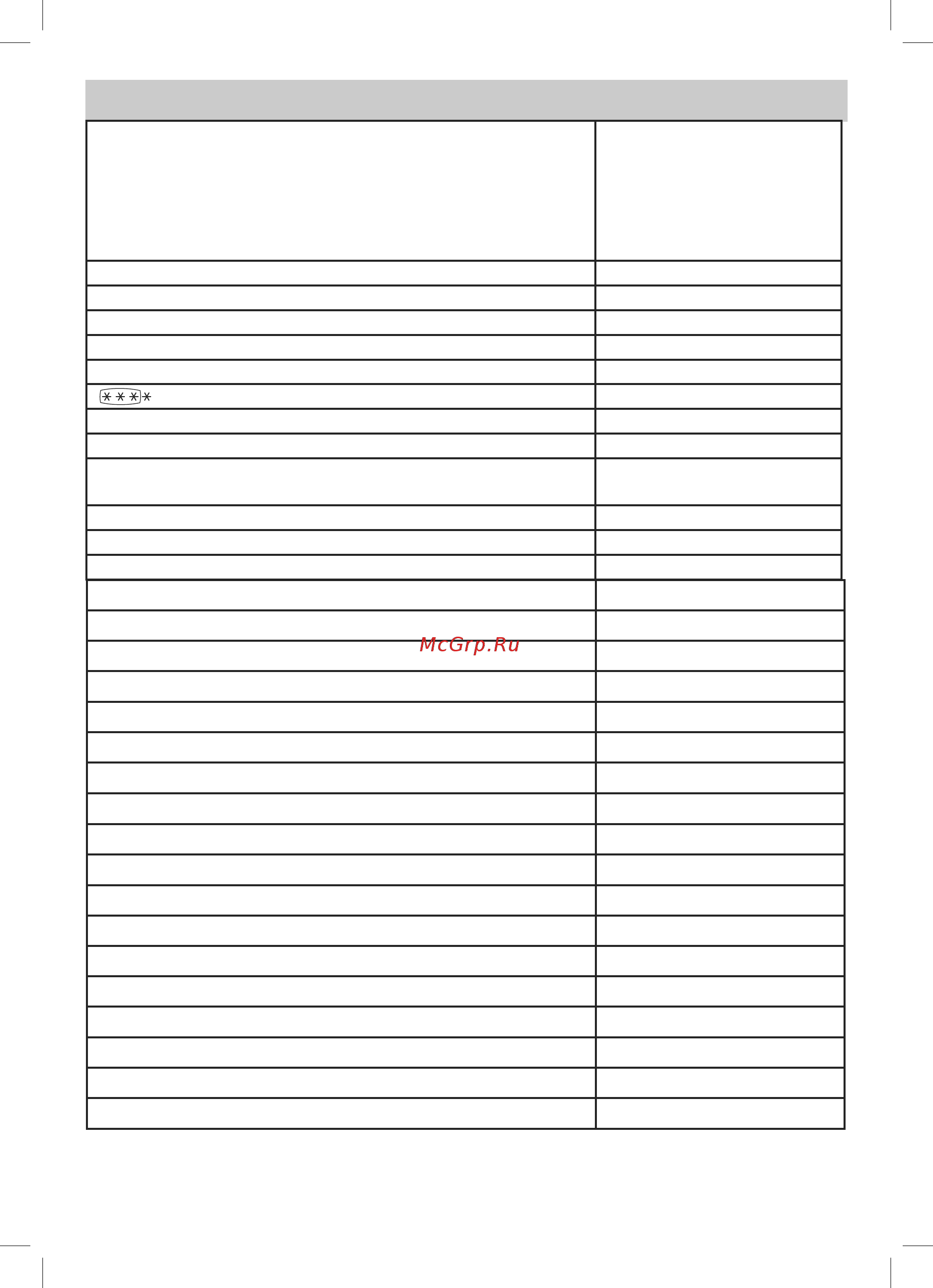 Beko RCSK310M20SB [24/28] Технические характеристики