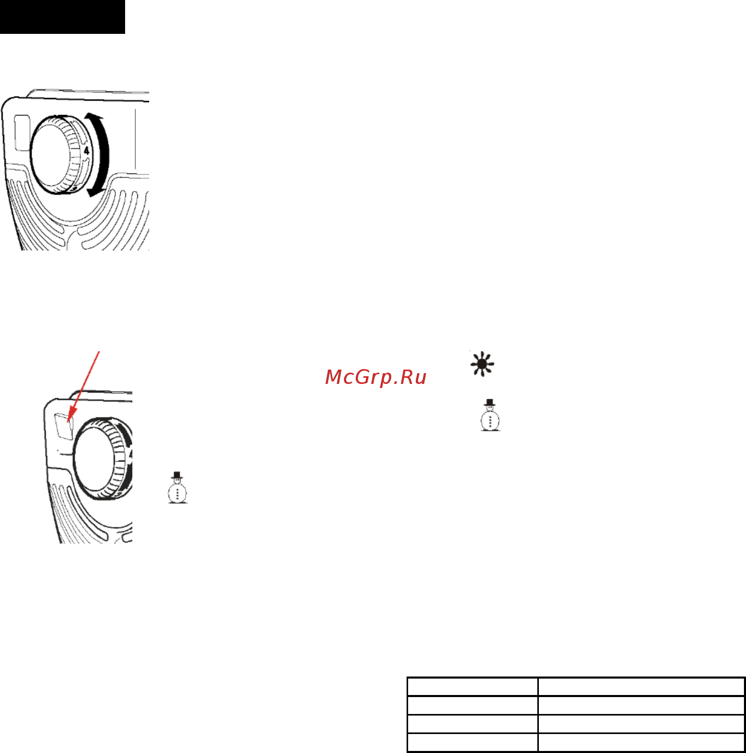 Candy CVRDS 6174WH [94/150] Dio različite funkcije i mogućnosti