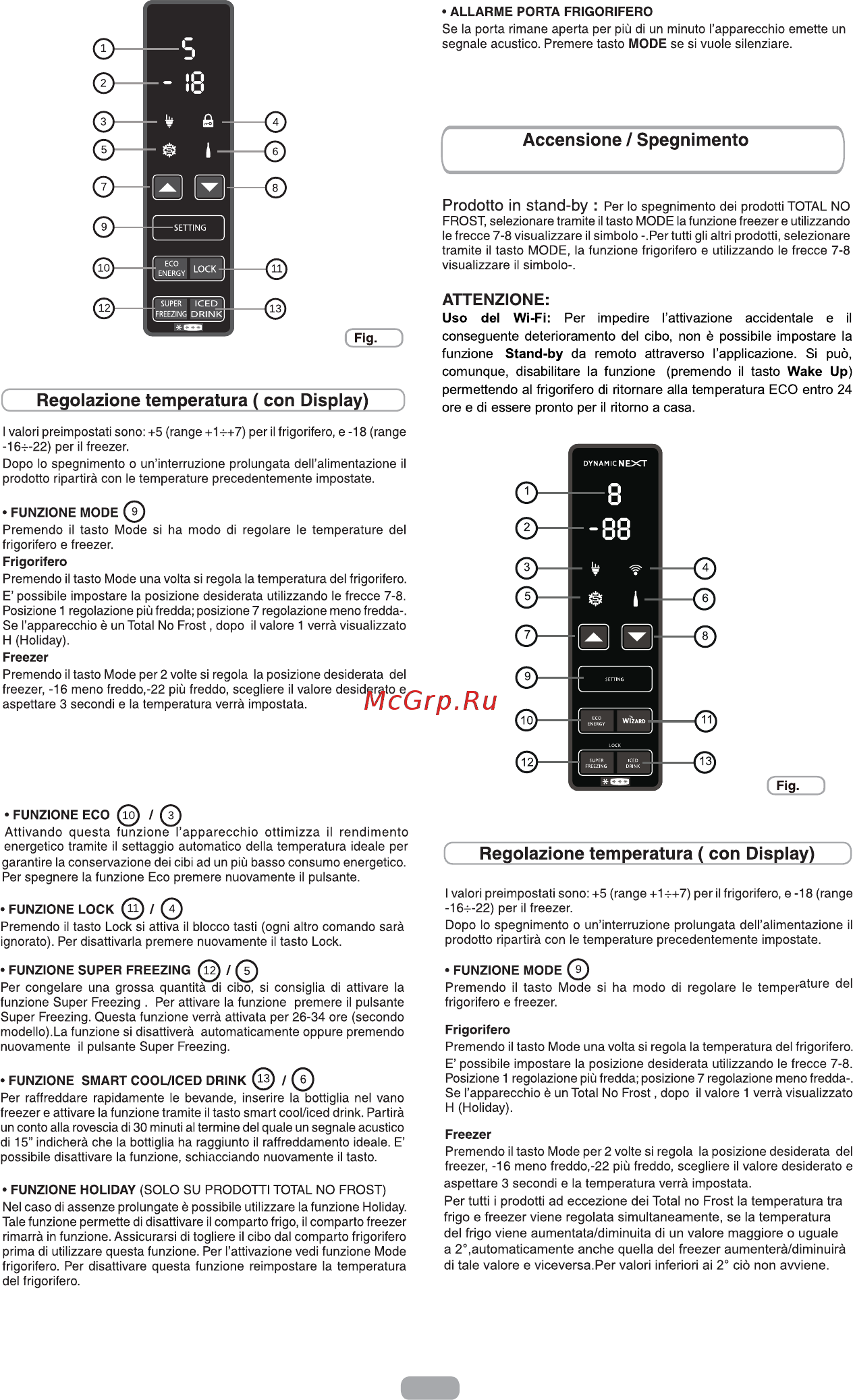 Candy FR CFC 4012X [12/163] Con interfaccia utente esterna digitale e wi fi