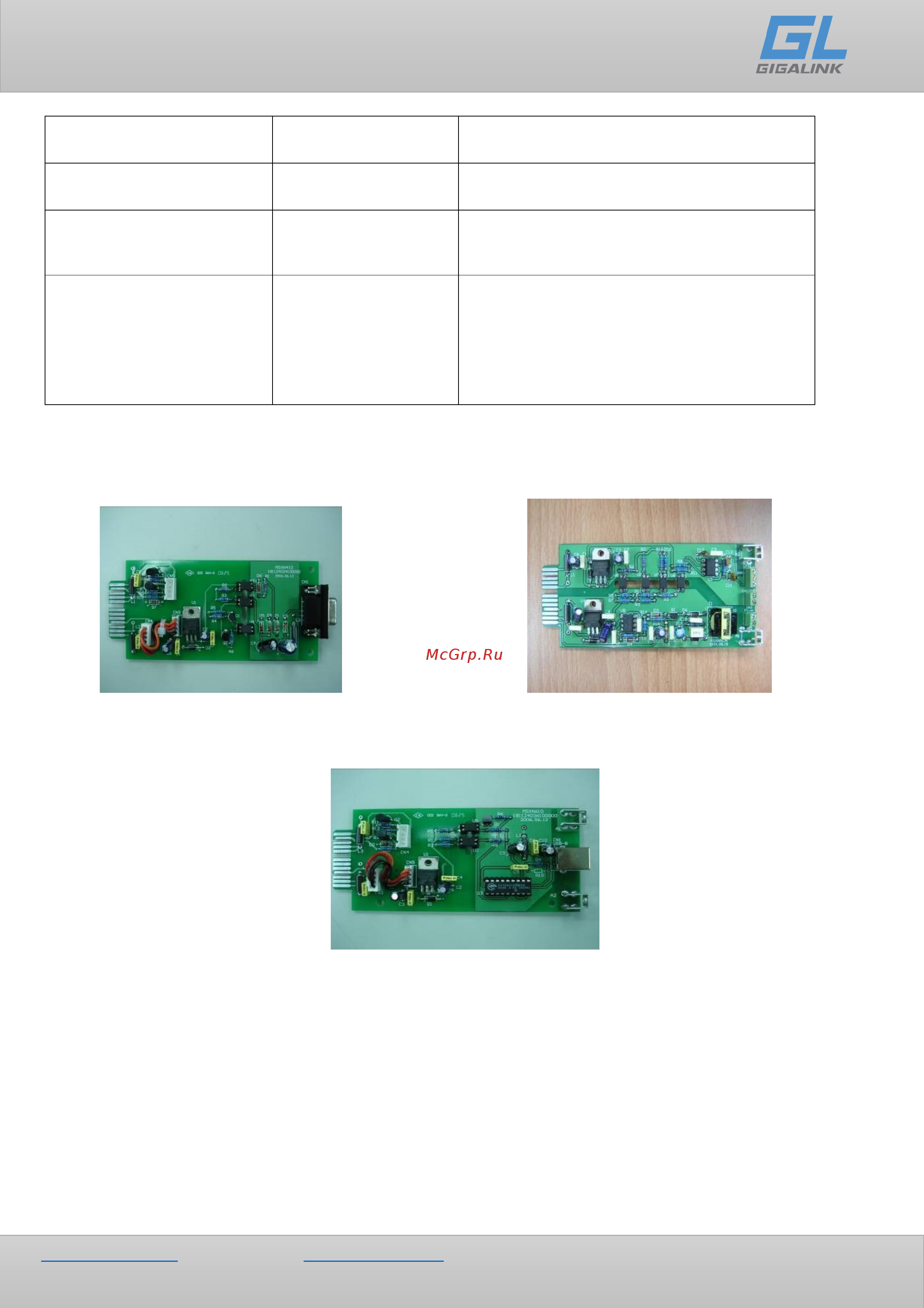 Gigalink GL-UPS-OL15-3-1 [30/32] Дополнительные карты интерфейсов r2e вторая rs 232 карта rse rs 485 карта