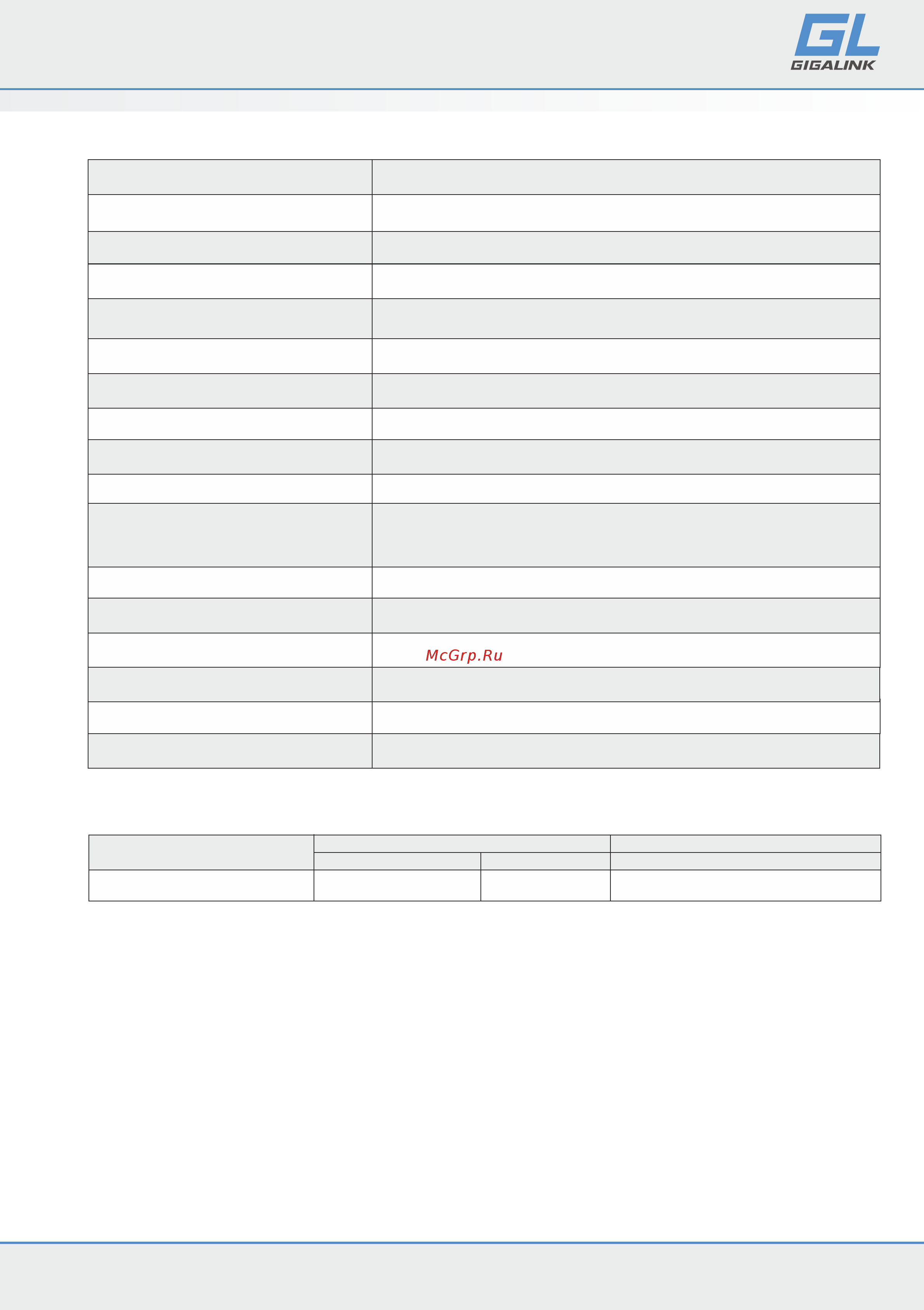 Gigalink GL-SW-F003-24P [2/2] Poe оборудование