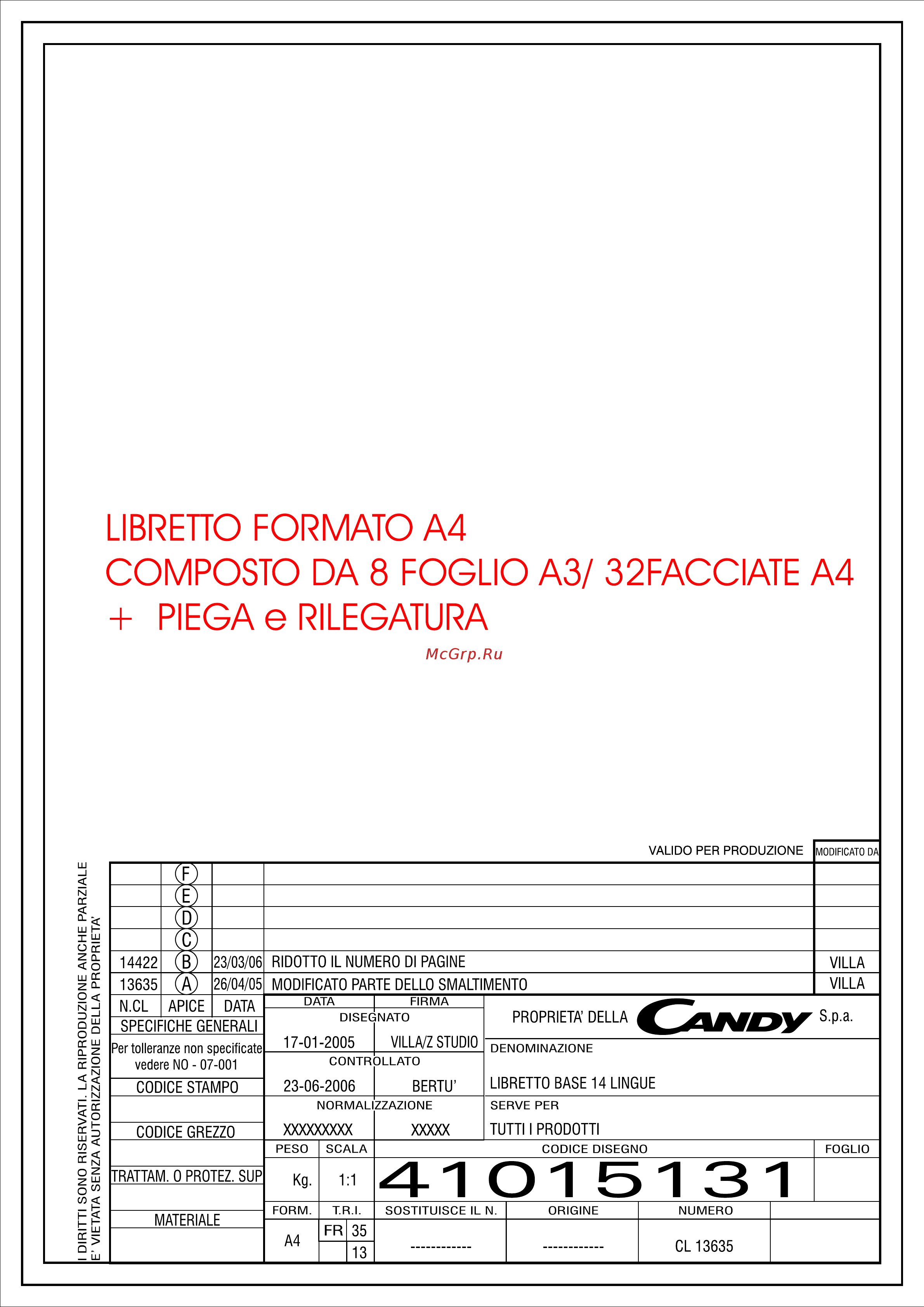 Candy FRCFNF4589 Инструкция по эксплуатации онлайн